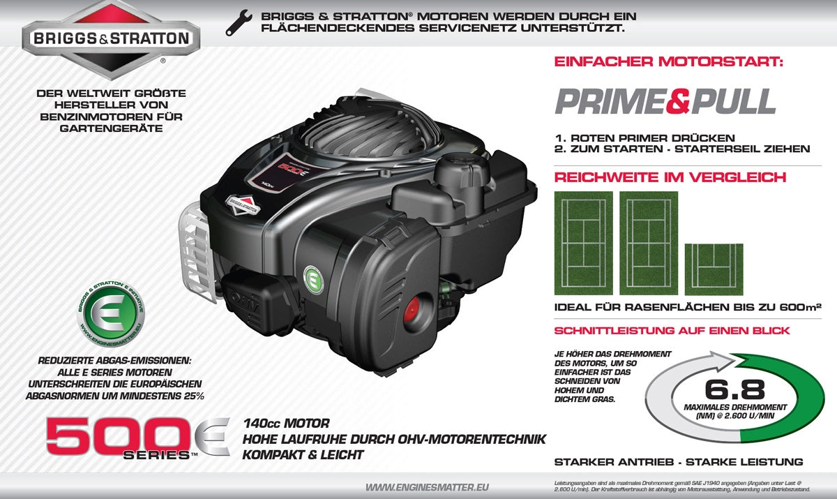 Schwarzer BRAST Benzinrasenmäher mit Briggs & Stratton Motor, 68 cm Schnittbreite, Elektrostart und Radantrieb.