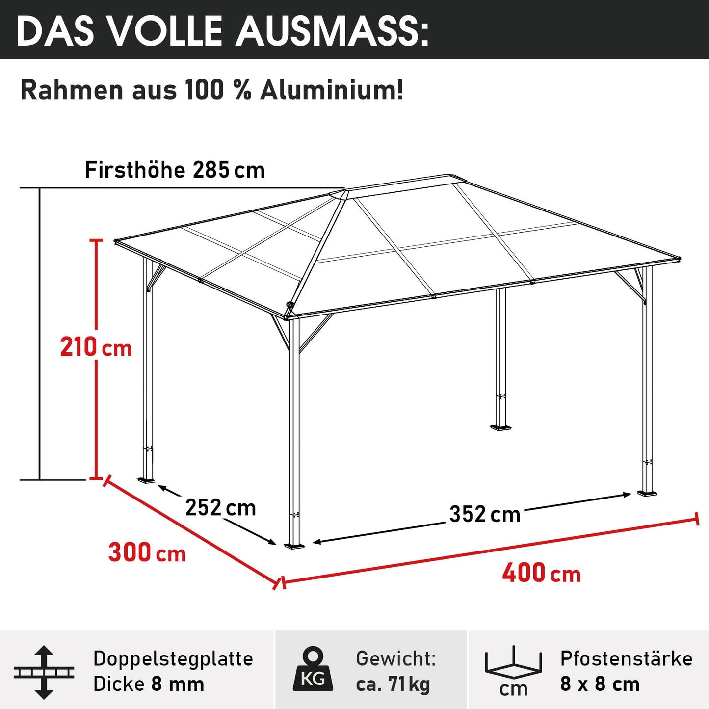 Grau lackierter Aluminium-Gartenpavillon 3x4m mit festem, wasserdichtem Dach, sturmfest und winterfest, stabiler.