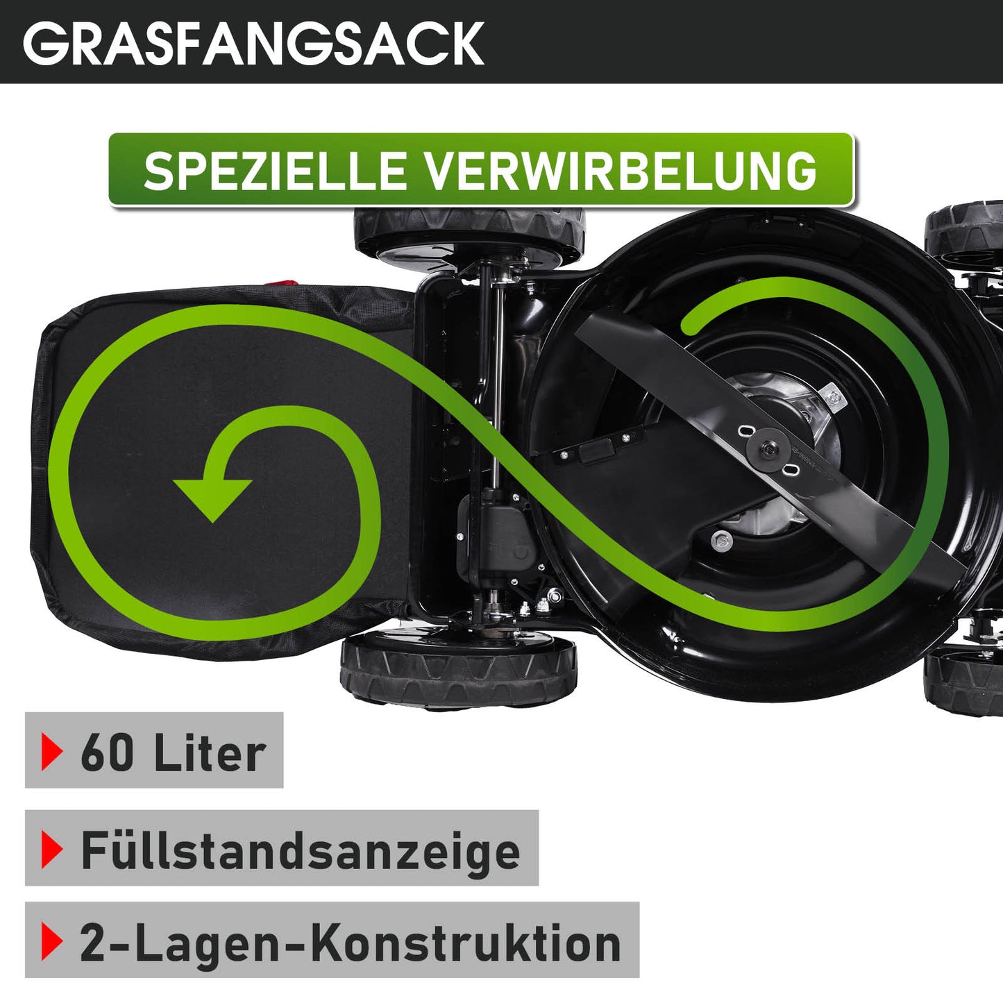 Schwarzer Grasfangsack mit 60 Litern Volumen und 2-lagiger Konstruktion, grüne Pfeile für Verwirbelung.