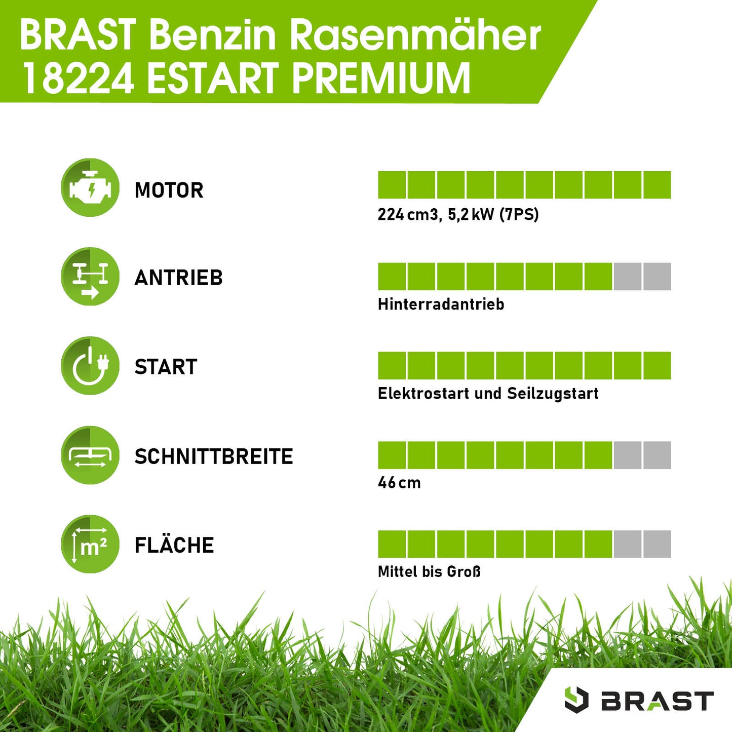 Grüner Benzin Rasenmäher BRST 18224 mit Elektrostart, 44 cm Schnittbreite, Hinterradantrieb und Seitenauswurf.