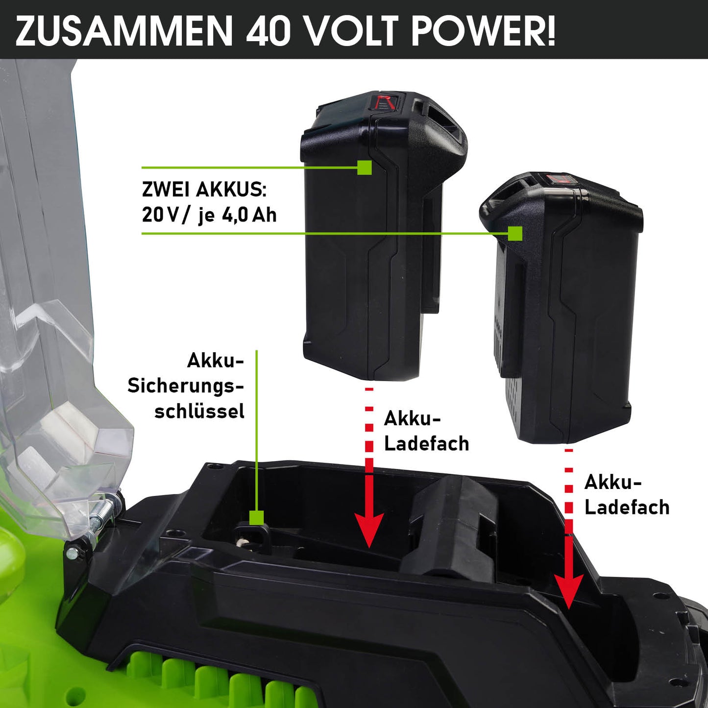 BRAST Akku-Rasenmäher 34cm-40V