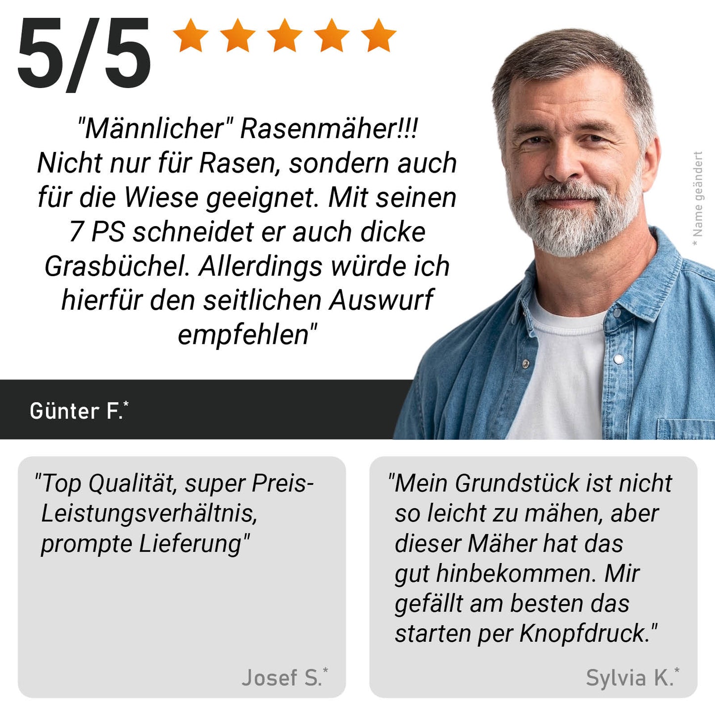 Grüner Benzin-Rasenmäher mit Mulchfunktion und 18-Zoll-Schnittbreite, kompakt und robust.