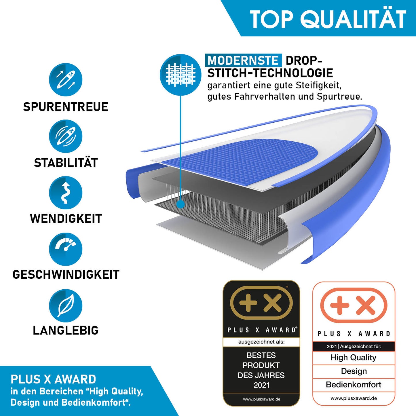 Blau-weißes aufblasbares SUP Board mit Drop-Stitch-Technologie für hohe Stabilität und Spurtreue, Standuppaddle Zubehör.