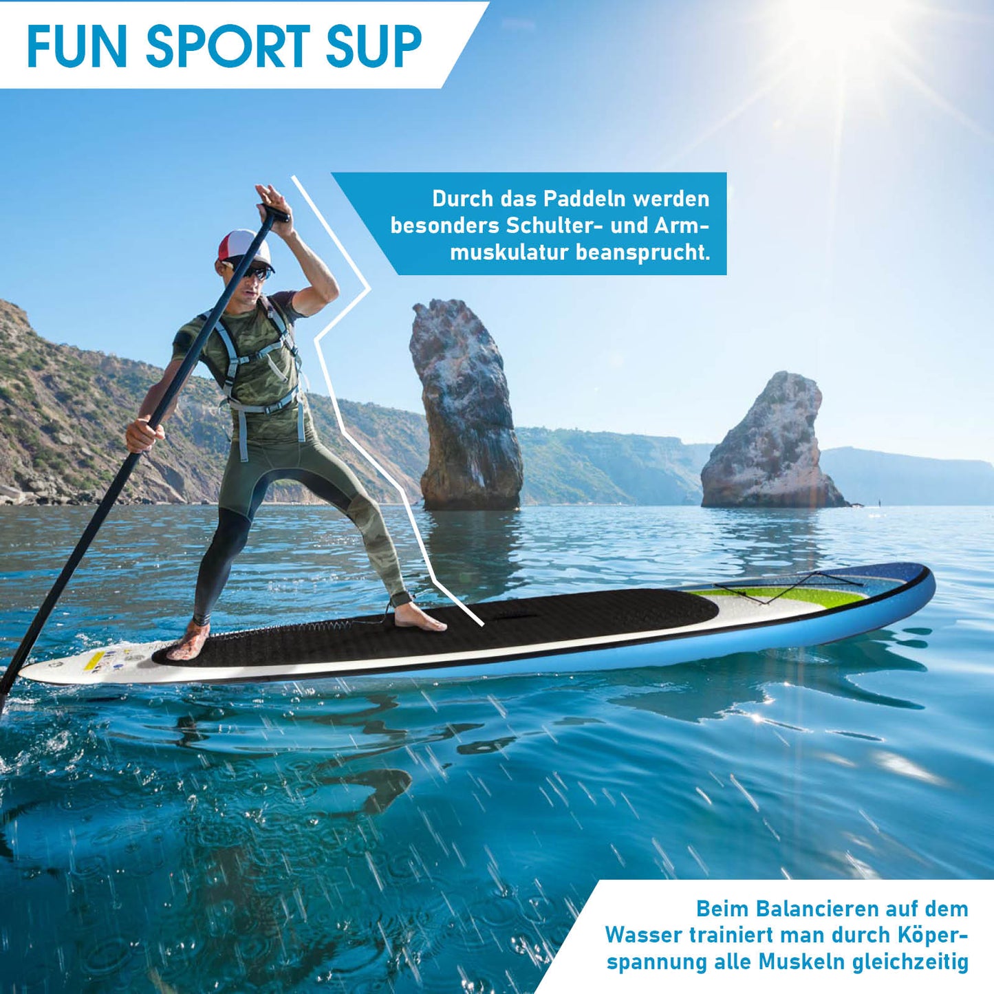 Aufblasbares SUP Board mit blau-grünem Design, Standuppaddle und rutschfester Oberfläche auf Wasser.