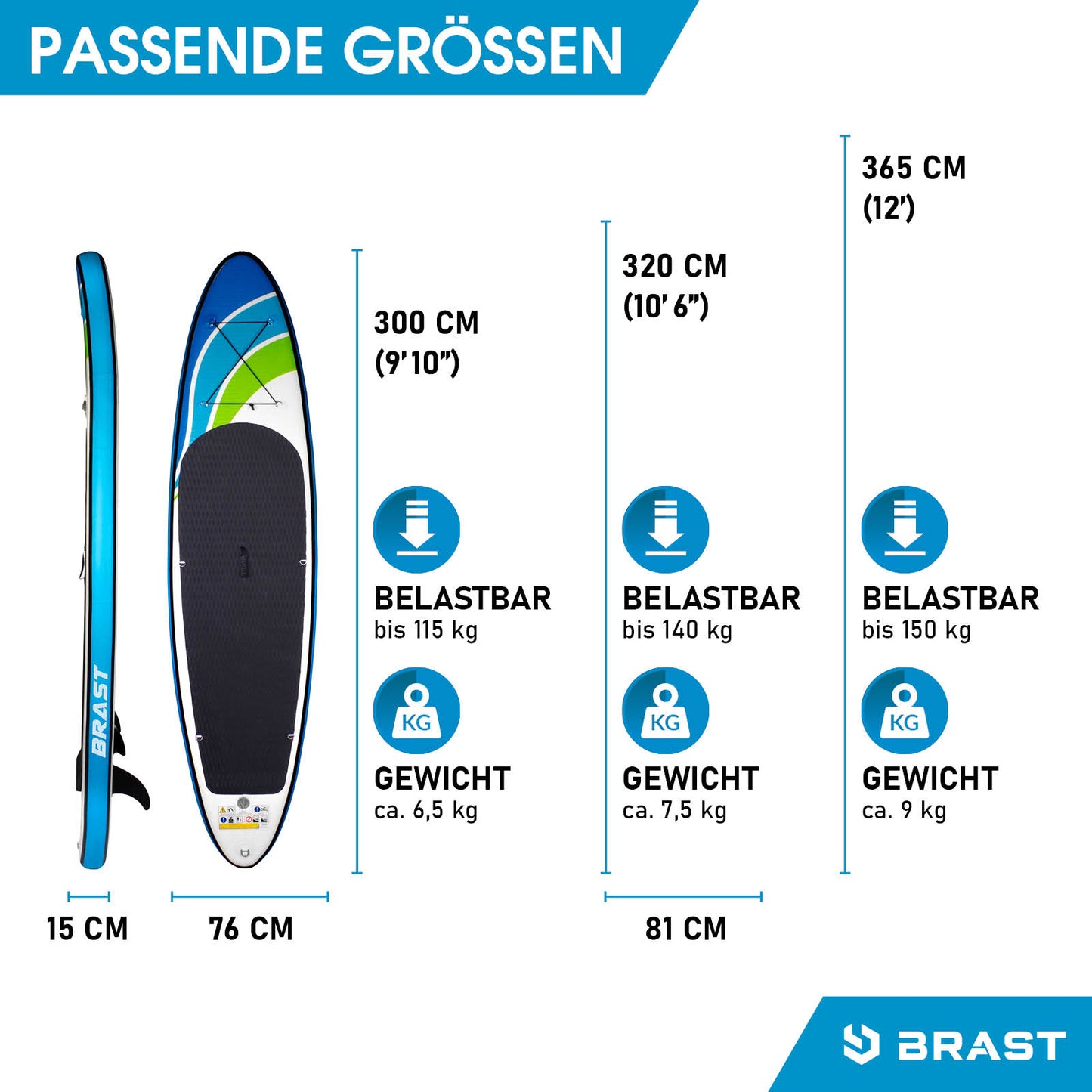Maßübersicht für aufblasbares SUP Board Speed 320 mit Gewicht und Belastbarkeit des Stand Up Paddle Boards in Blau-Grün.