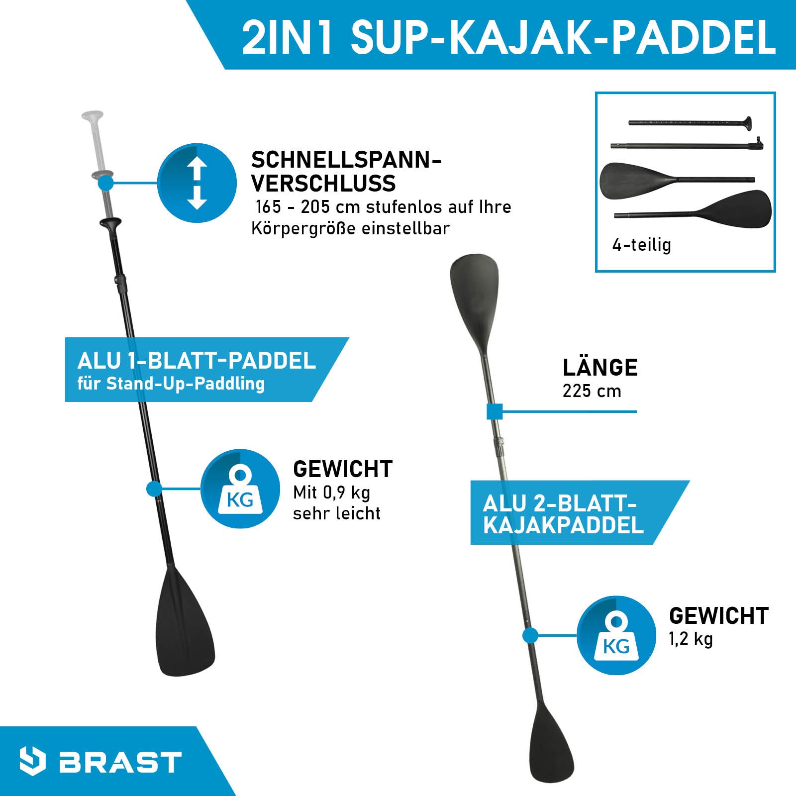 Infografik zum 2in1 SUP-Kajak-Paddel mit Alu 1-Blatt-Standuppaddle und Alu 2-Blatt-Kajakpaddel, inklusive.