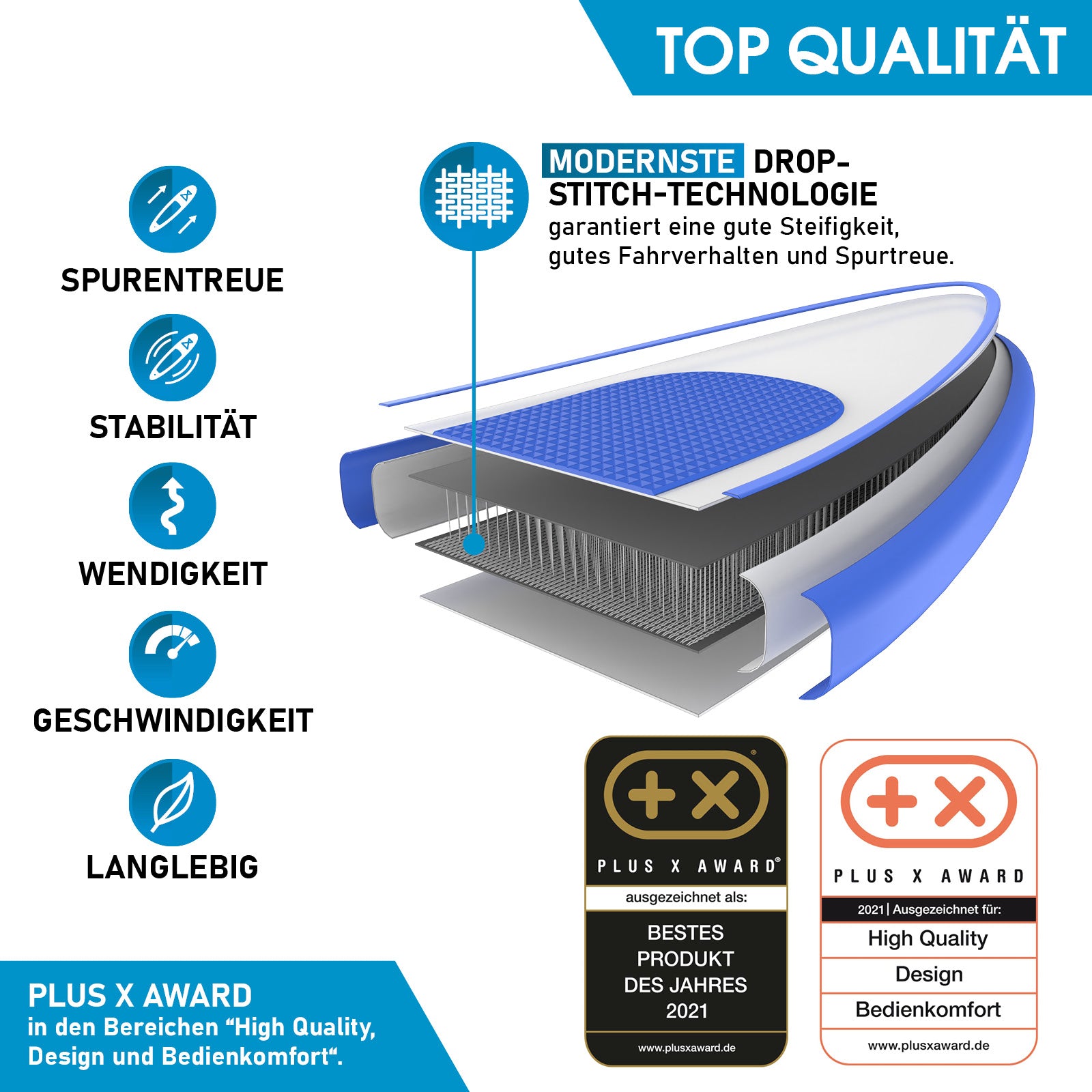 Blau-weißes aufblasbares SUP Board mit rutschfester Standfläche und stabiler Drop-Stitch-Technologie.