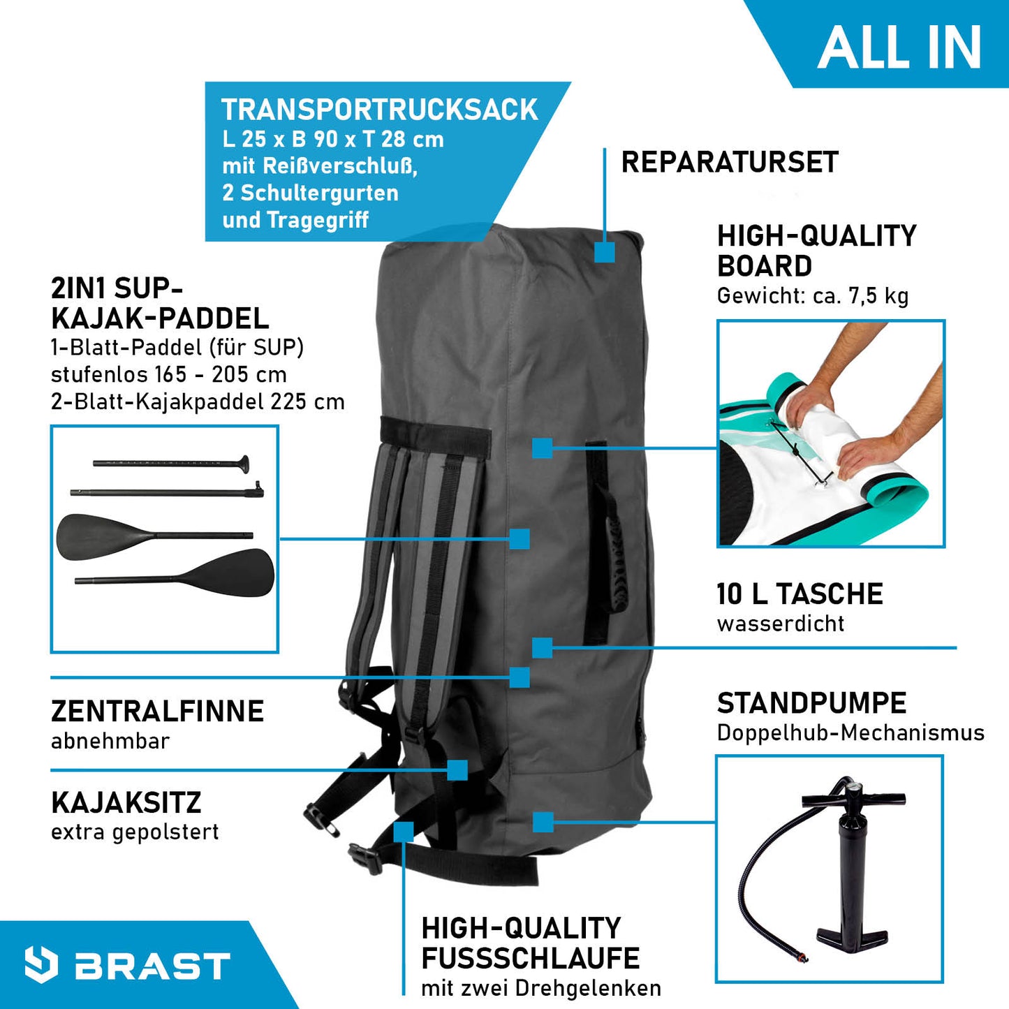 Aufblasbares SUP Board WAVE 320 mit Kajaksitz, Standuppaddle, Doppelhubpumpe und Transportrucksack.