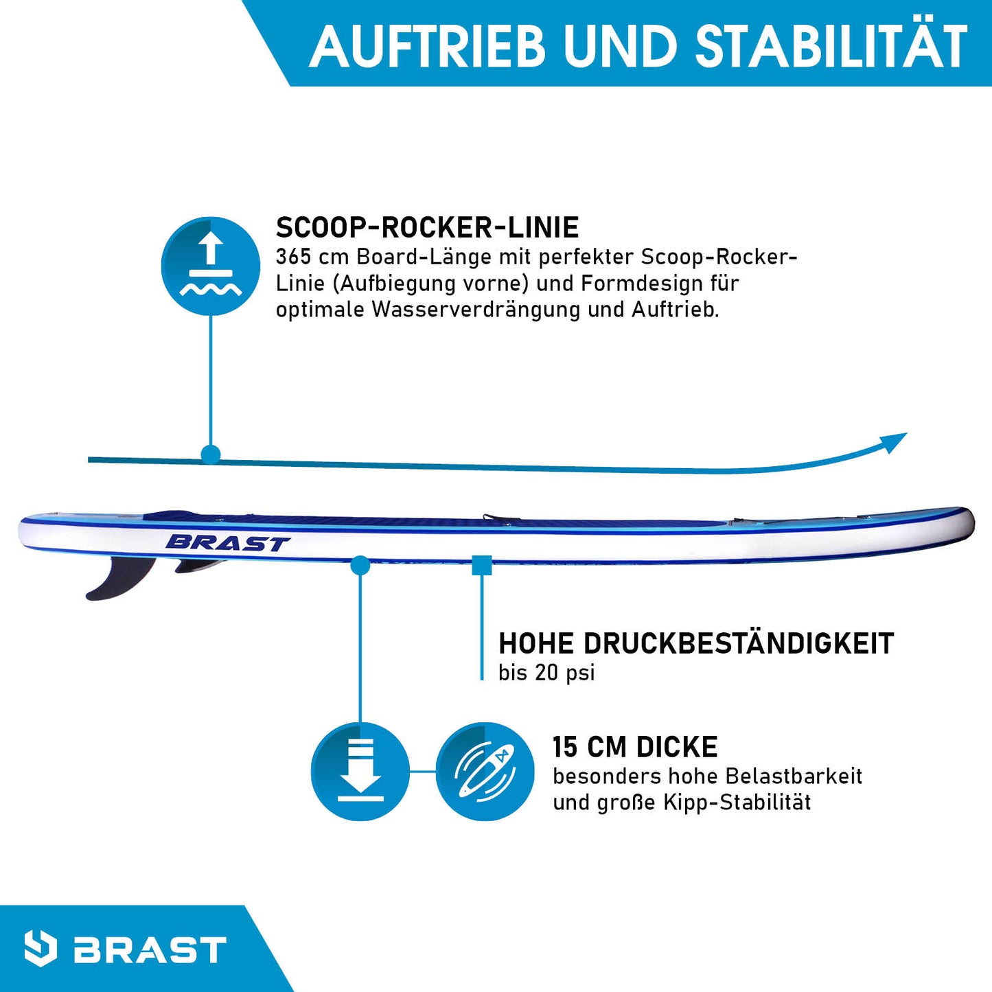 Aufblasbares SUP Board Set mit Sitz SHARK 365 blue