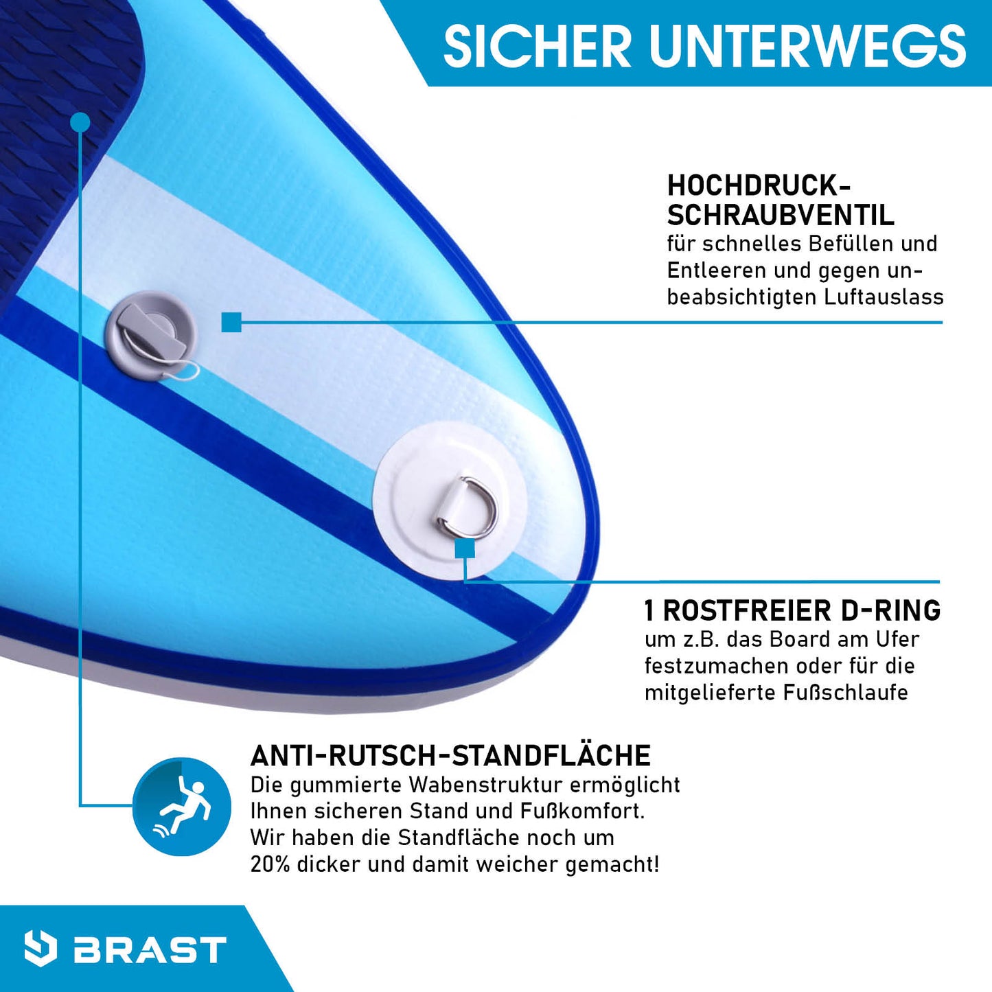 Aufblasbares SUP Board Set mit Sitz SHARK 365 blue