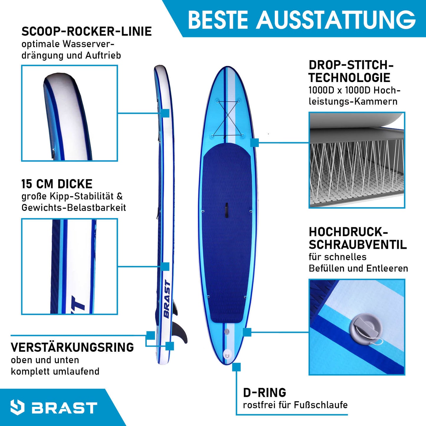 Aufblasbares SUP Board Set mit Sitz SHARK 365 blue