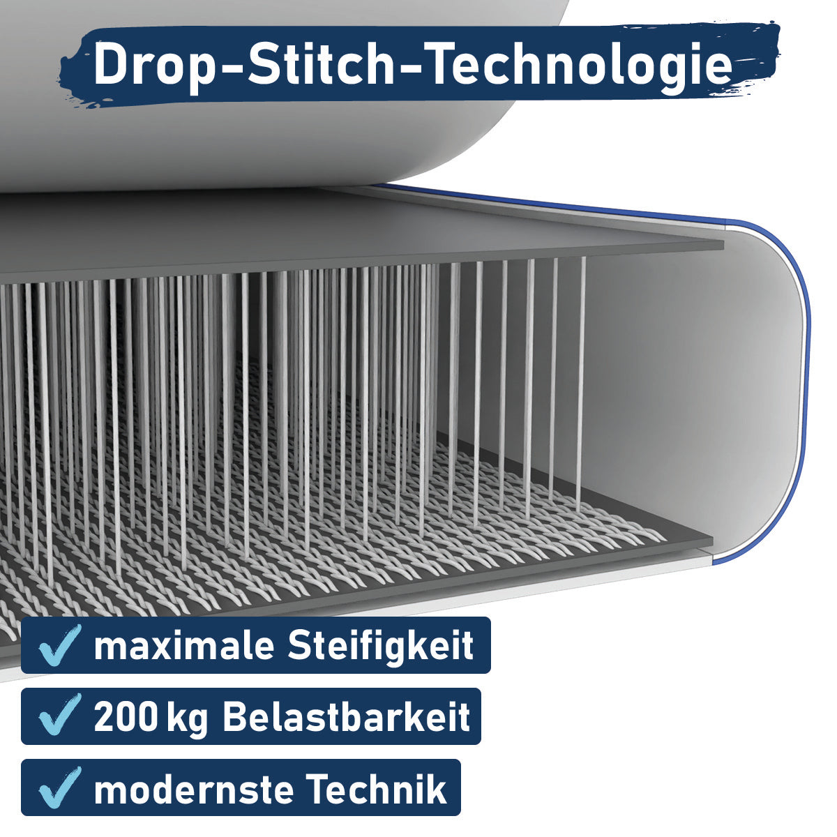 Aufblasbares SUP Board Set SUMMER 320 petrol