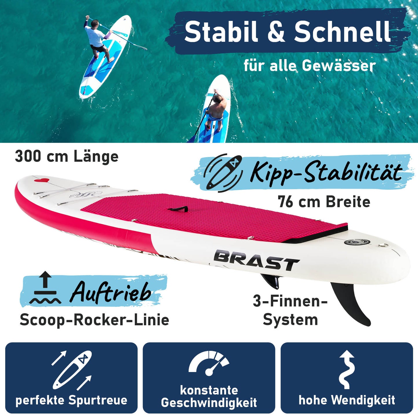 Aufblasbares SUP Board Set mit Sitz KOLIRBI 300