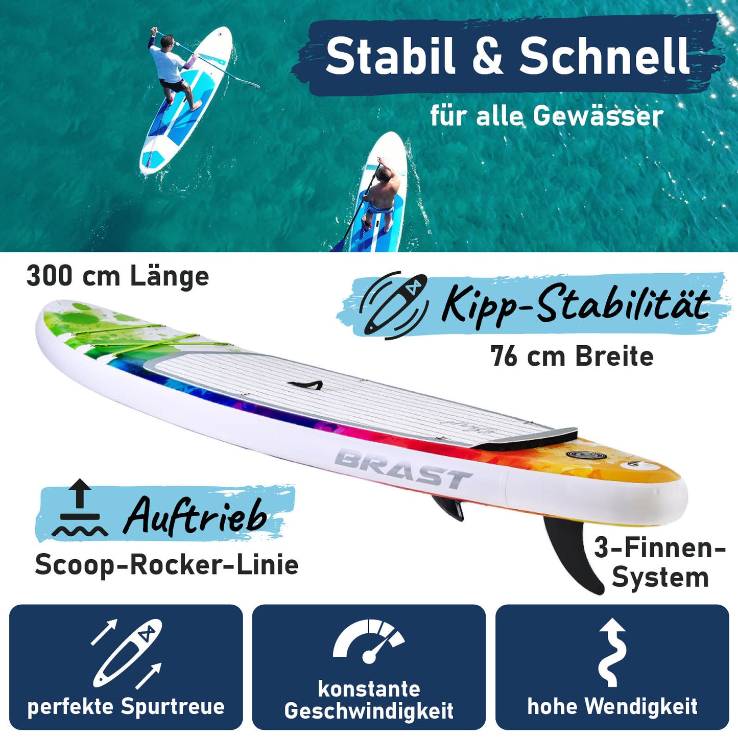 Aufblasbares SUP Board Set mit Sitz RAINBOW 300