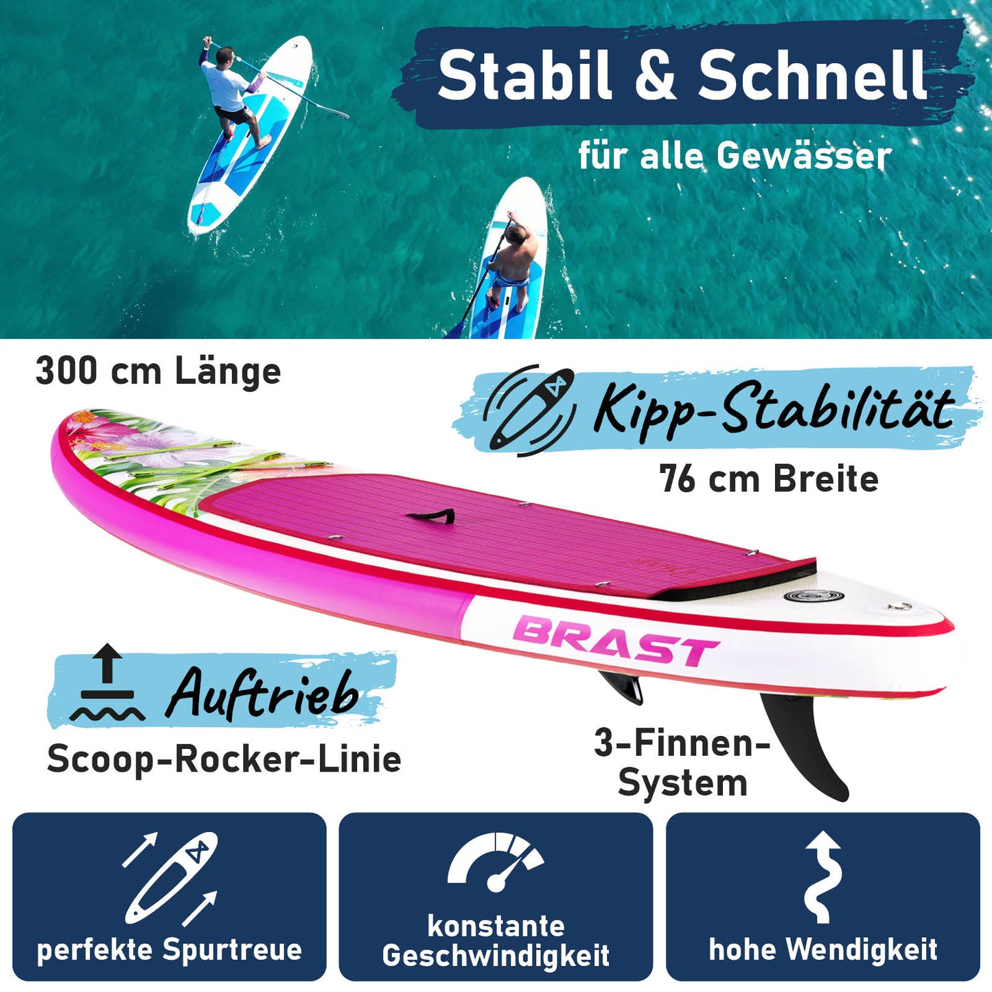 Aufblasbares SUP Board Set mit Sitz EDEN 300