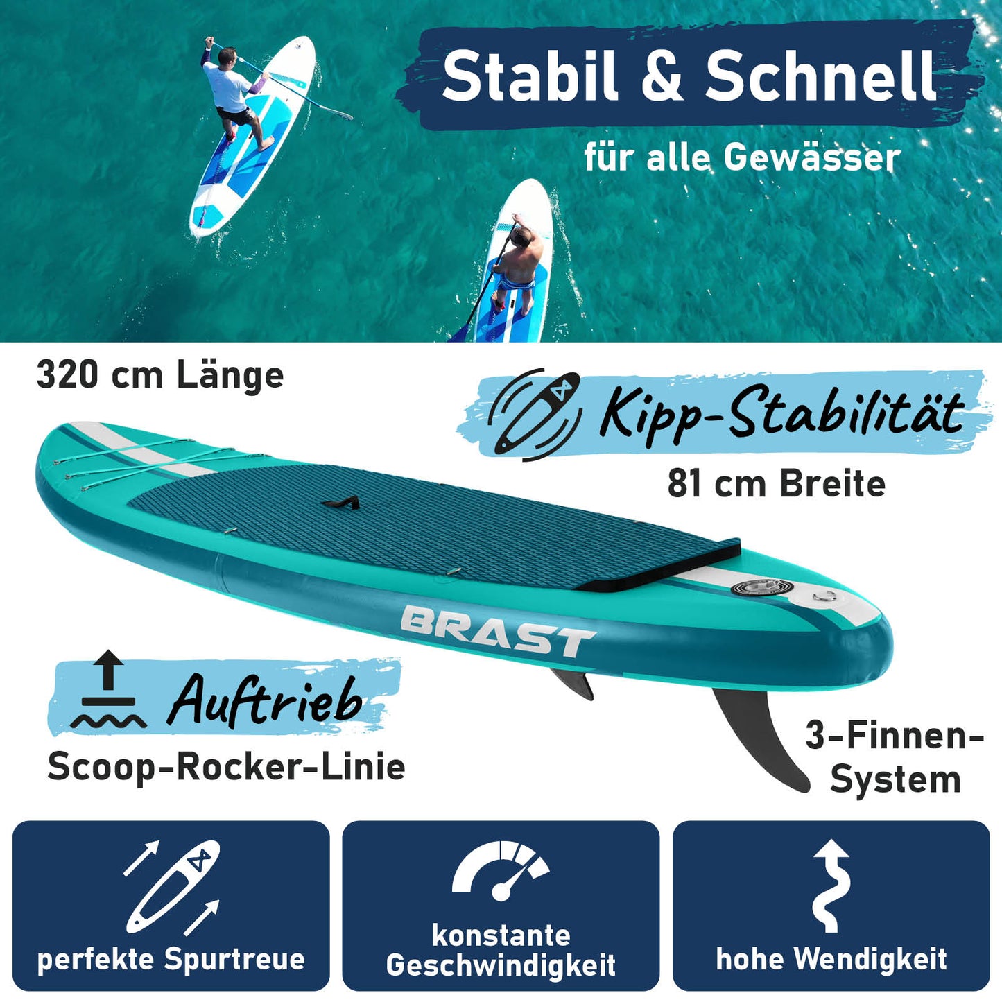 SUP Board aufblasbar mit Sitz SHARK 320 petrol