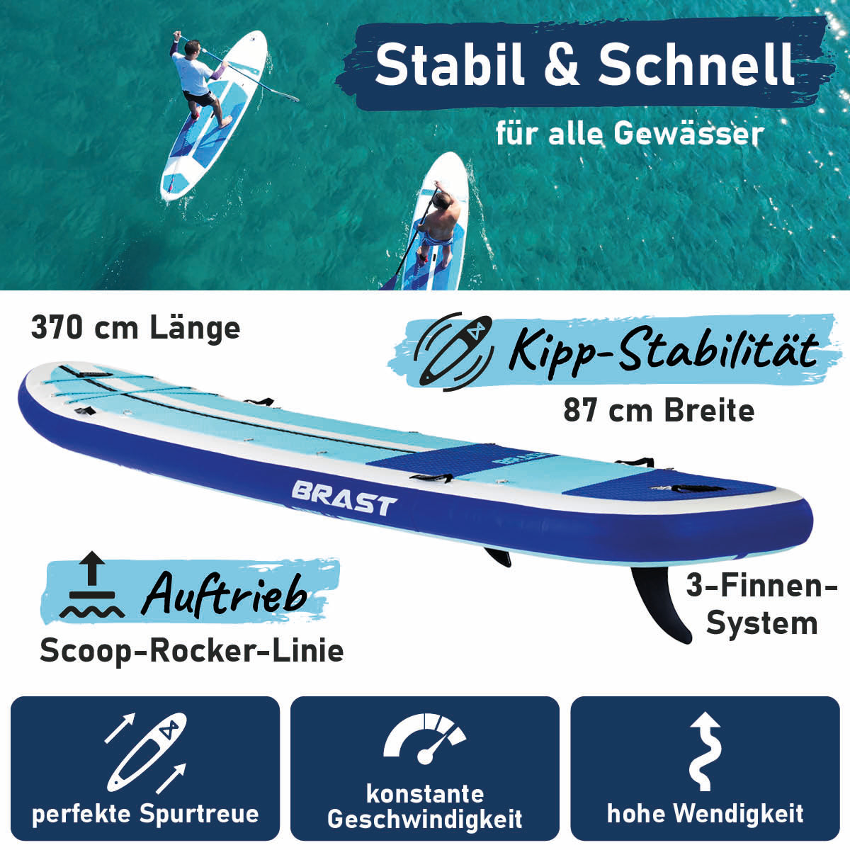 XXL SUP Board aufblasbar FAMILY SHARK 370