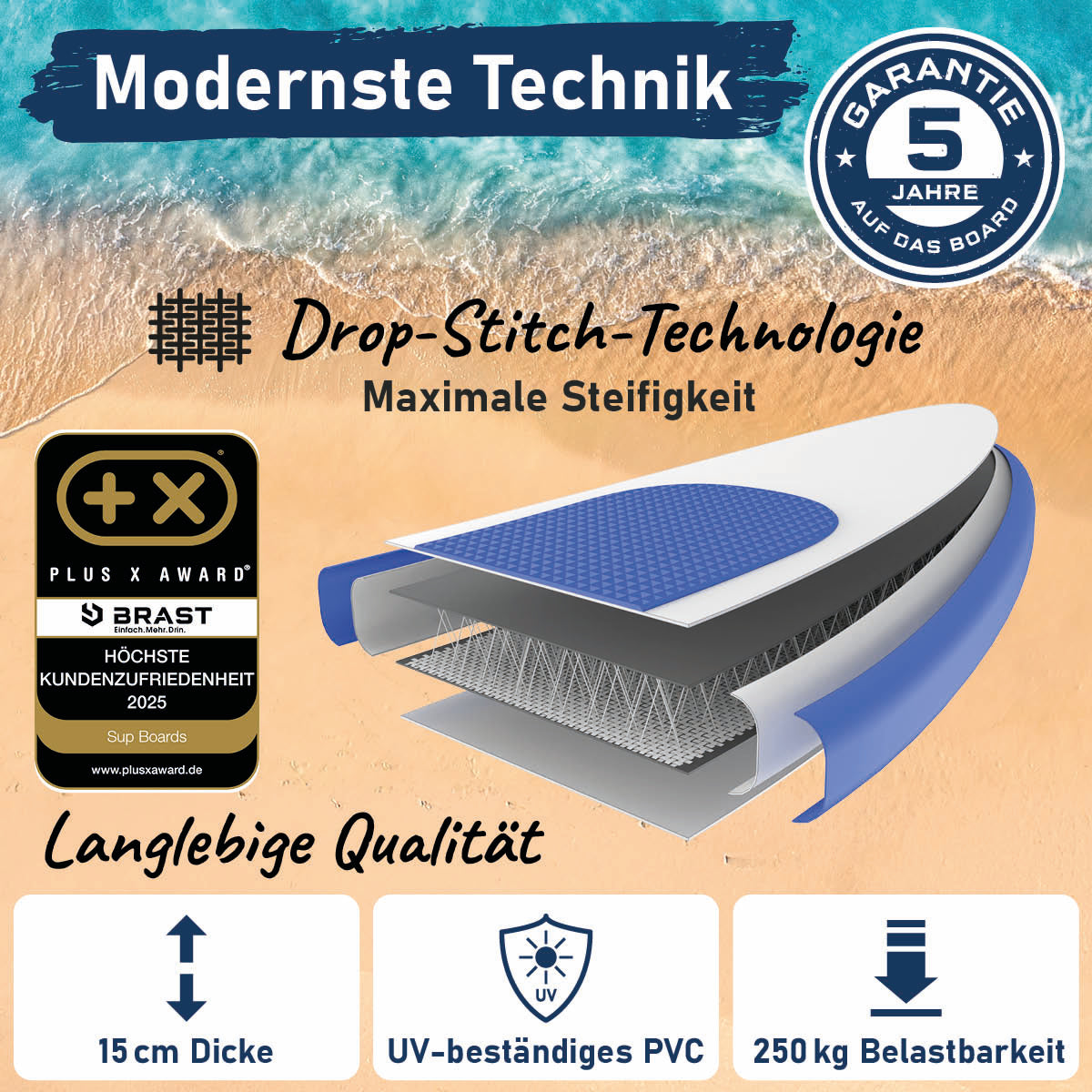 XXL SUP Board aufblasbar FAMILY TURTLE 370