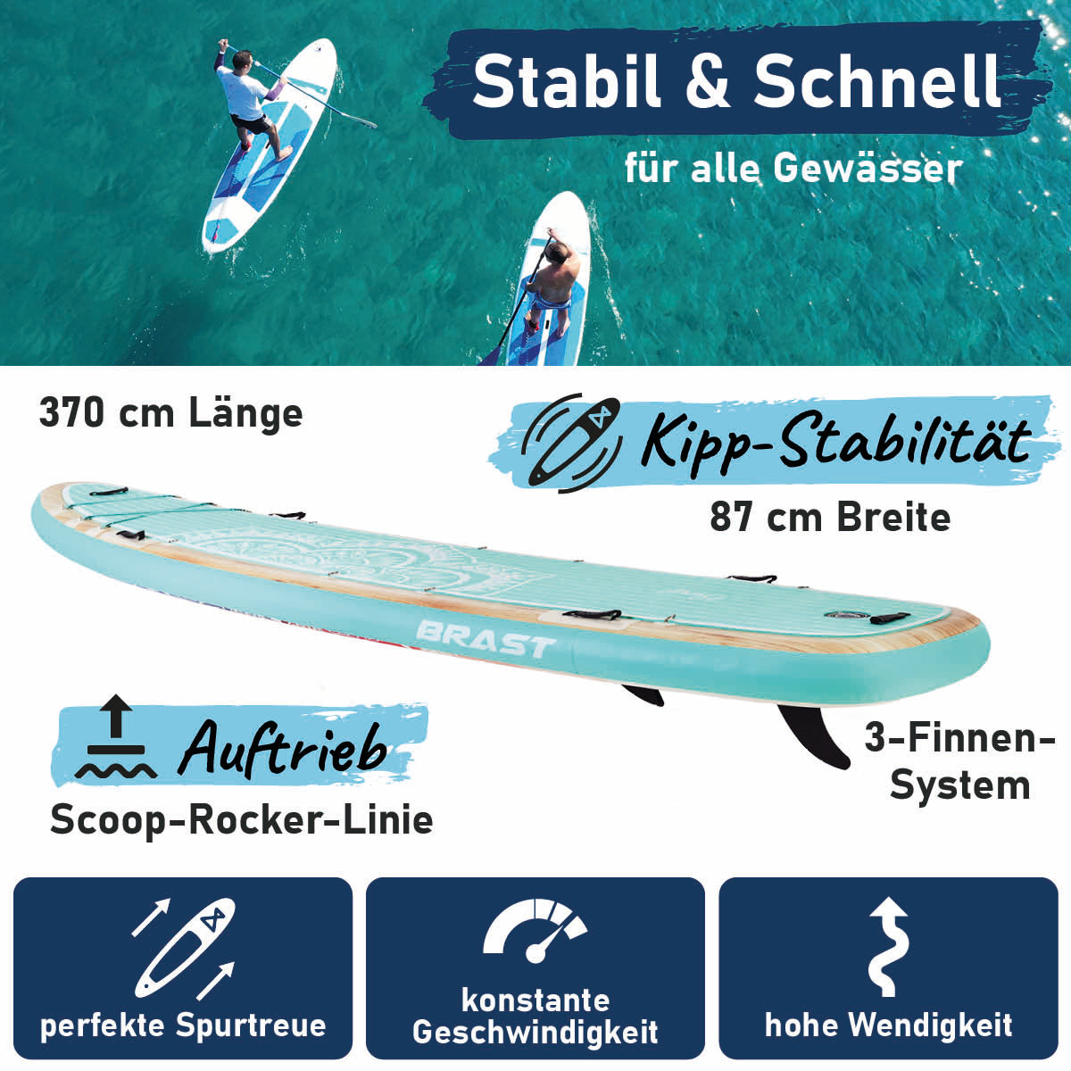 XXL SUP Board aufblasbar FAMILY MANDALA 370