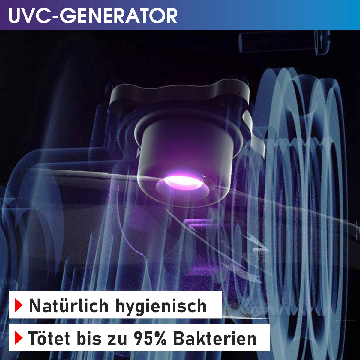 UVC-Generator mit violettem Licht zur hygienischen Desinfektion im Whirlpool.