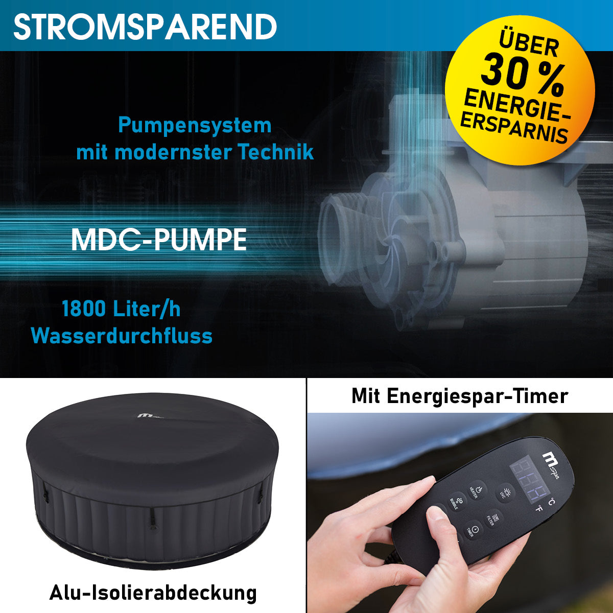 Runder aufblasbarer Whirlpool mit schwarzer Alu-Isolierabdeckung und Fernbedienung in Hand.