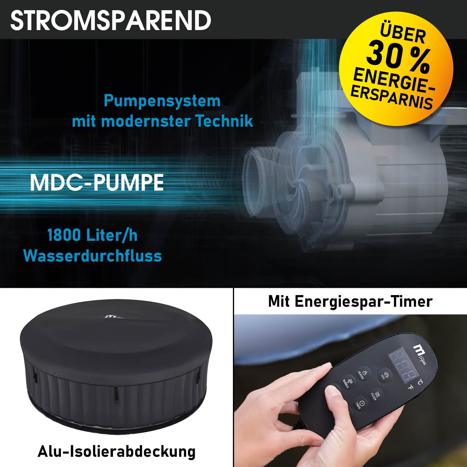 Aufblasbarer Whirlpool Outdoor mit Alu-Isolierabdeckung, Pumpensystem und Energiespar-Timer, Whirlpool Garten, Garten.