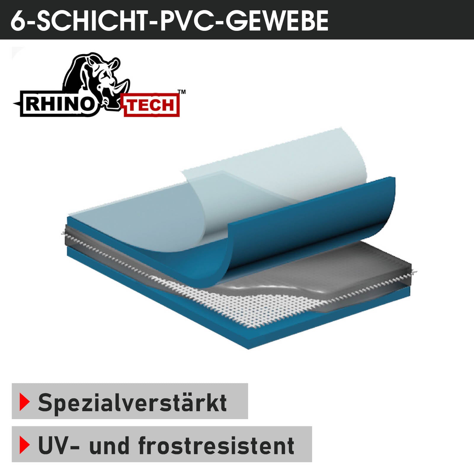 Aufgeklappte Schichtstruktur eines aufblasbaren Whirlpools mit 6-lagigem PVC-Gewebe, UV- und frostresistent, ideal für.