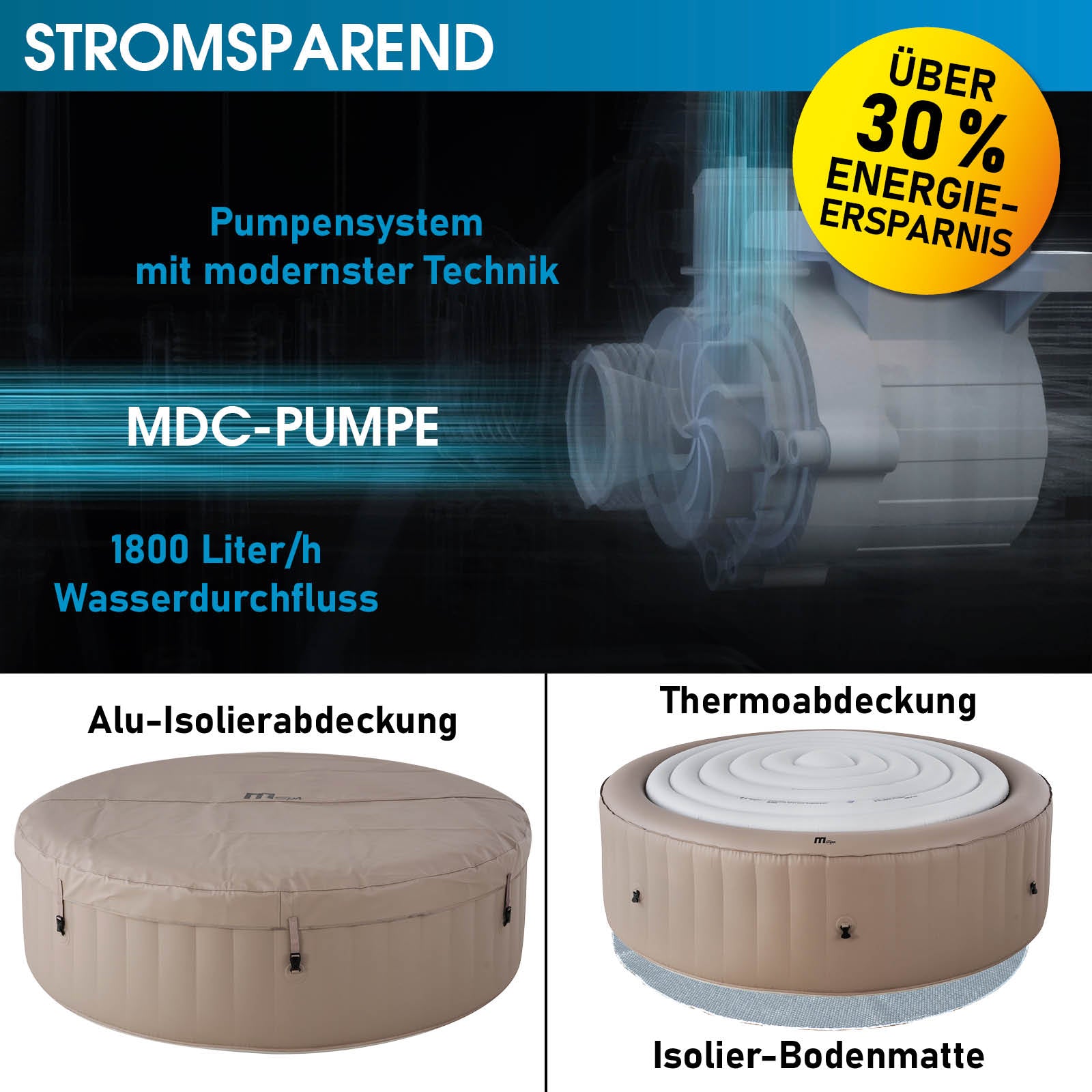 Aufblasbarer Whirlpool outdoor mit Thermoabdeckung und Alu-Isolierabdeckung, Garten Jacuzzi, Aussenwhirlpool, Whirlpool.