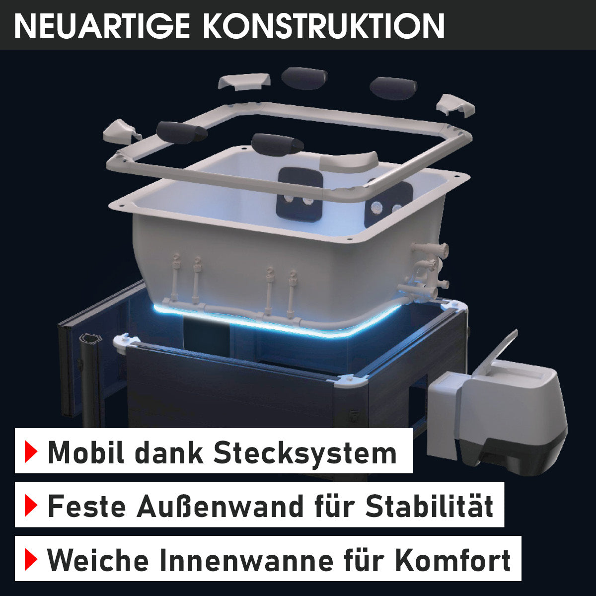 Explosionsdarstellung Whirlpool Outdoor mit fester Außenwand, weicher Innenwanne, Stecksystem für Mobilität,.