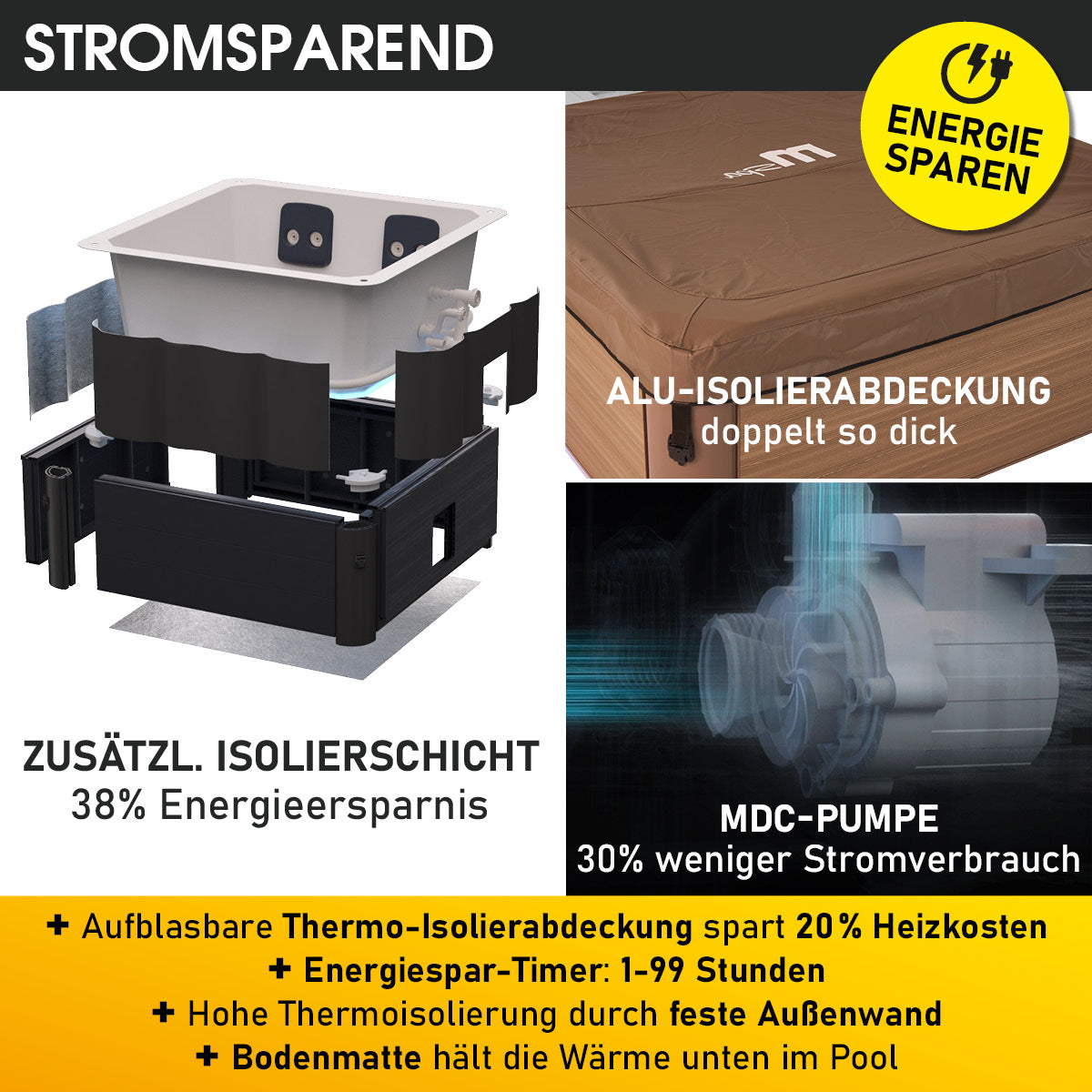 Aufblasbarer Whirlpool Outdoor mit fester Außenwand, Thermo-Isolierabdeckung, MCD-Pumpe und Energiesparfunktion für Garten.