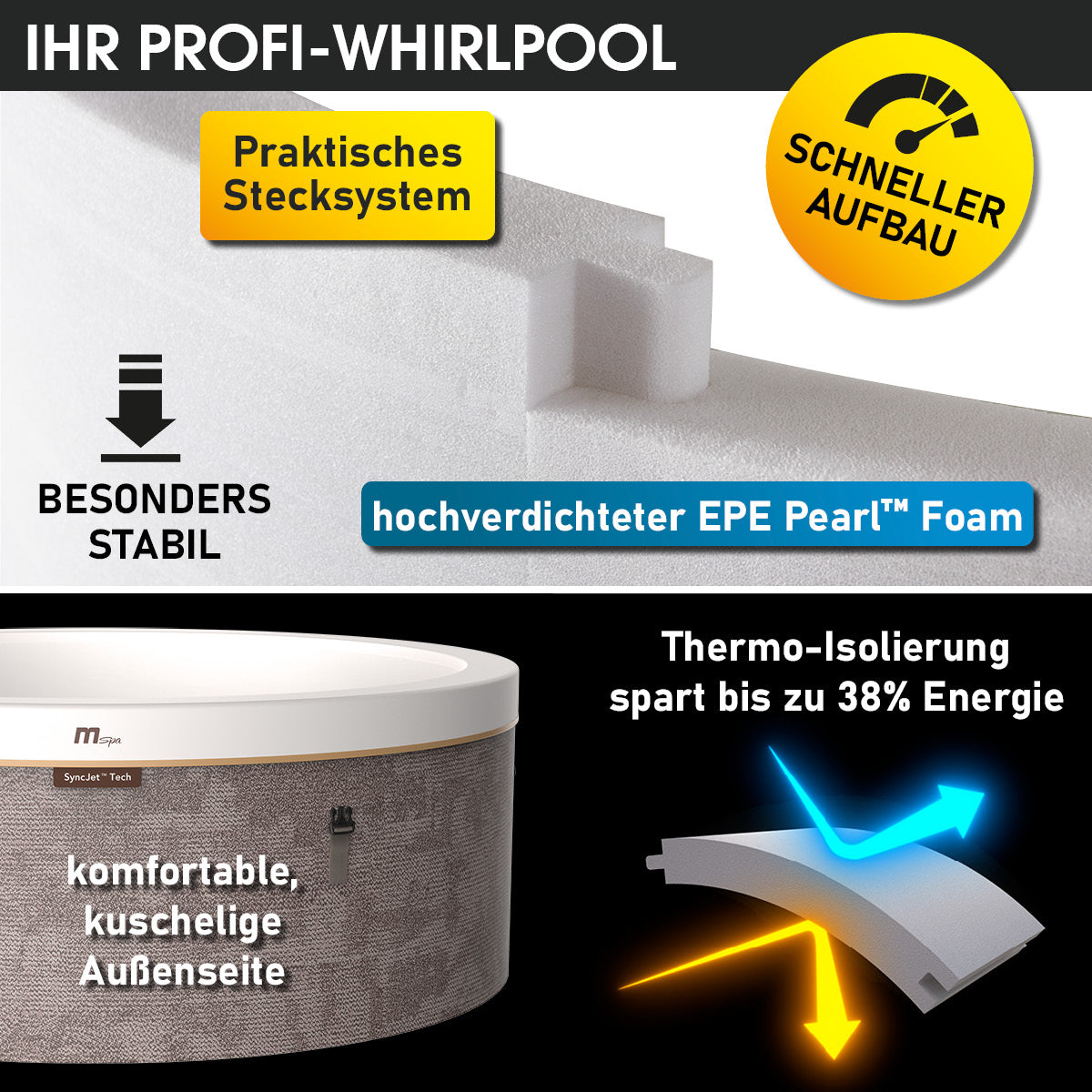 Runder Whirlpool für 6 Personen mit halbfestem Außengehäuse und Thermoisolierung.