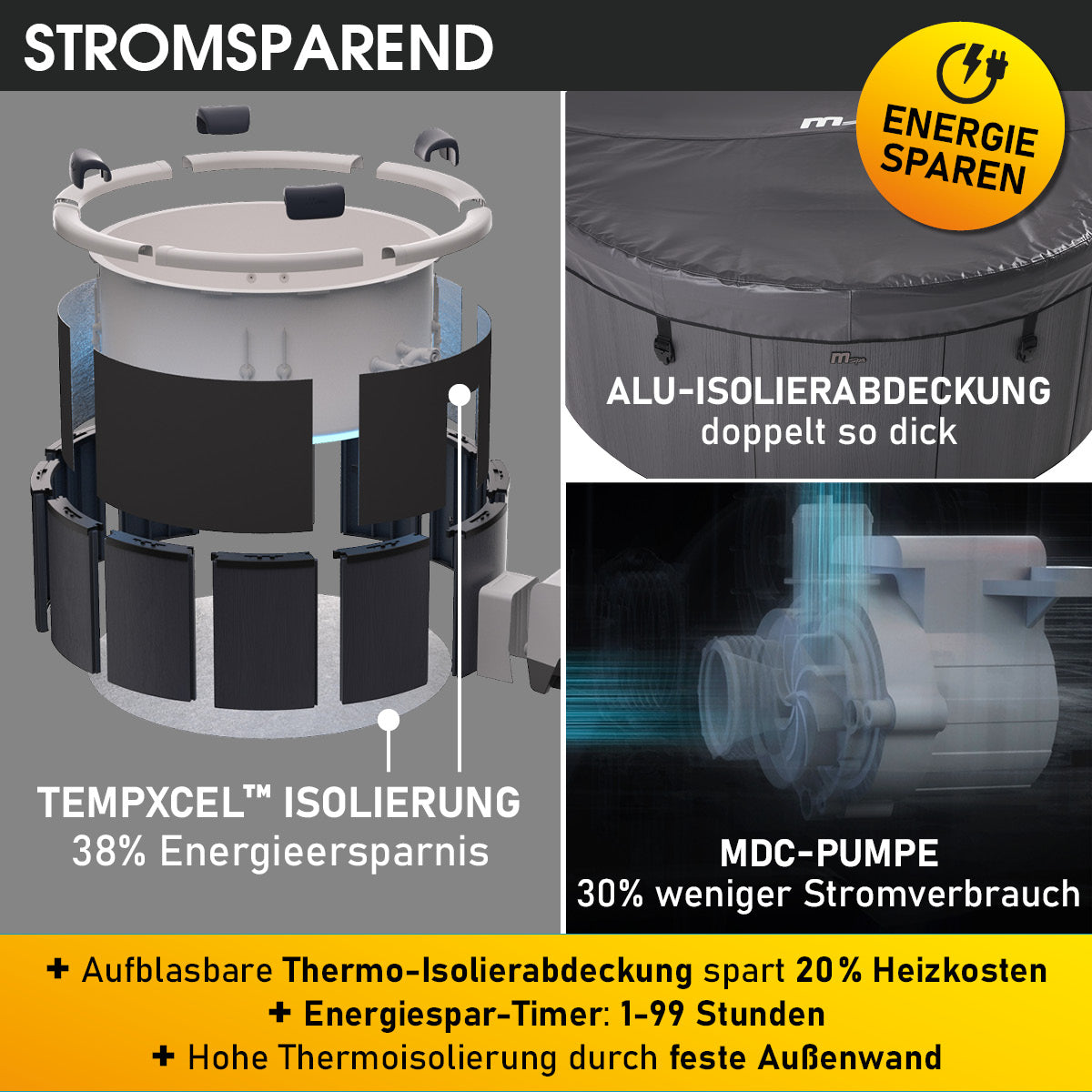 Runder grauer BRAST MSpa Whirlpool für 6 Personen mit aufblasbarer Thermo-Isolierabdeckung und effizienter MDC-Pumpe.