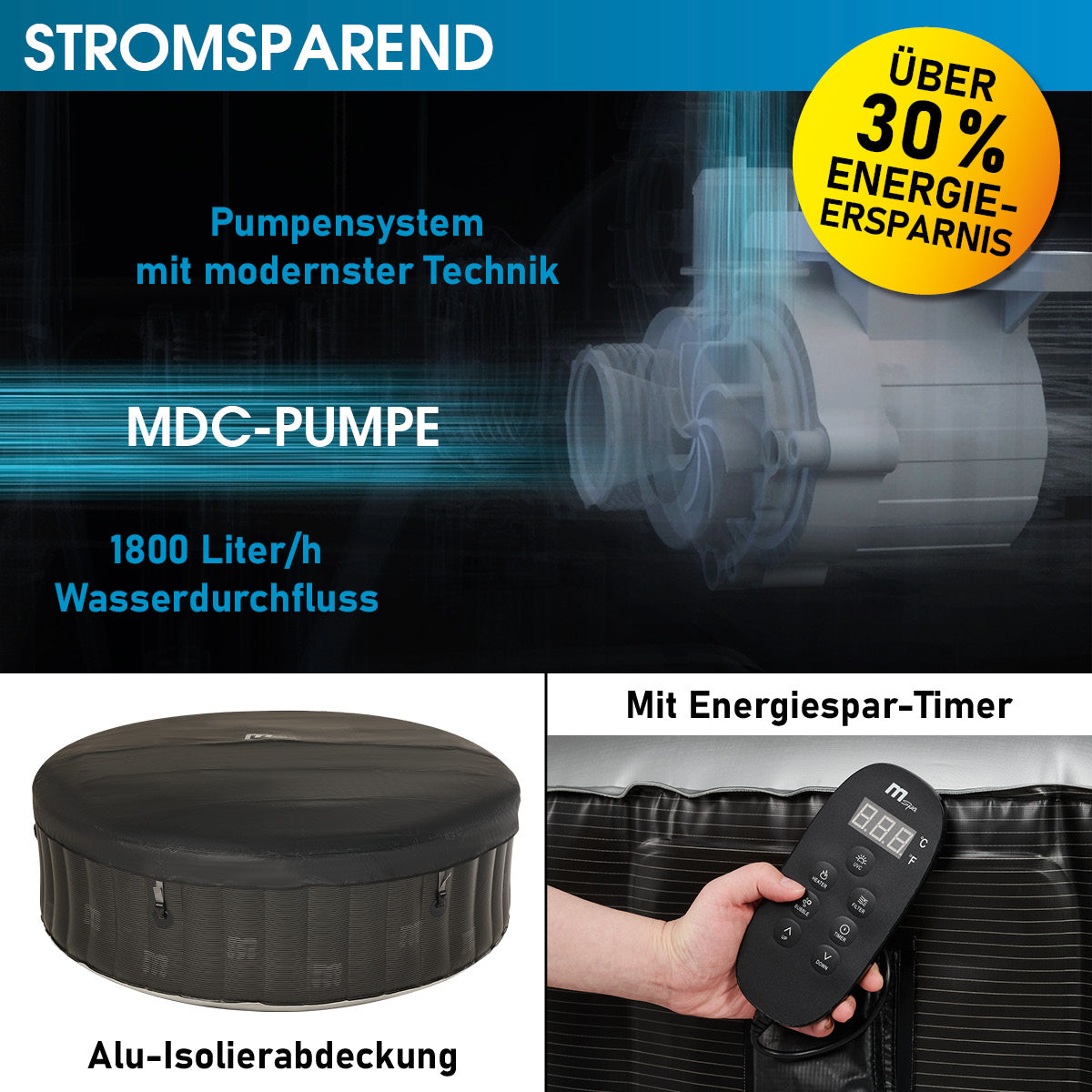 BRAST Aufblasbarer Whirlpool MSpa STARRY 6 Personen mit LED