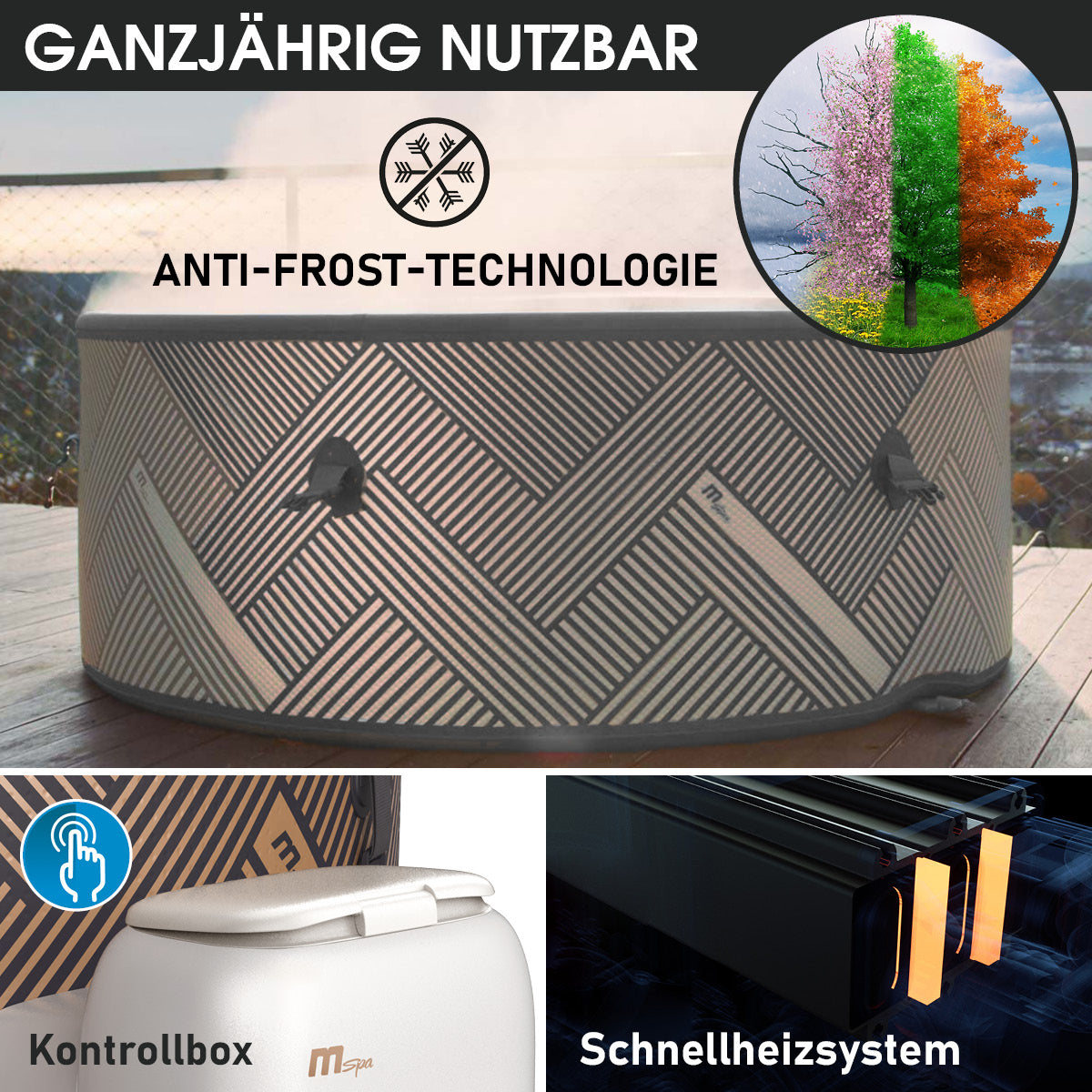 Aufblasbarer grauer rundlicher Whirlpool für 6 Personen mit geometrischem Muster, Steuerbox und Schnellheizsystem.