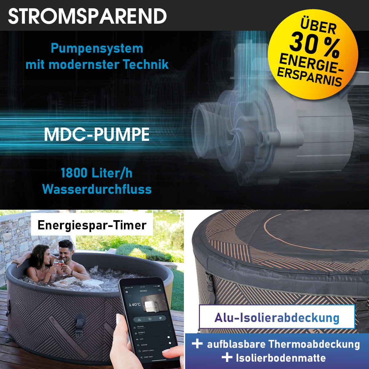 Aufblasbarer grauer Rund-Whirlpool für 8 Personen mit Alu-Isolierabdeckung und moderner MDG-Pumpe, Steuerung per.