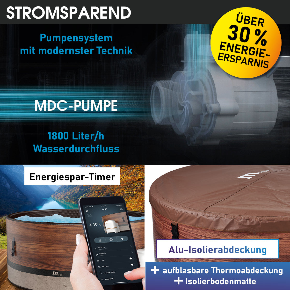 Brauner aufblasbarer Rund-Whirlpool für 6 Personen mit Alu-Isolier- und Thermoabdeckung, Steuerung per Smartphone-App,.