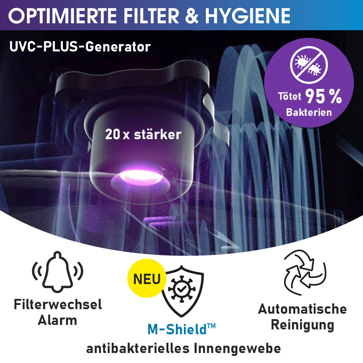 BRAST Aufblasbarer Whirlpool MSpa Premium PORTLAND