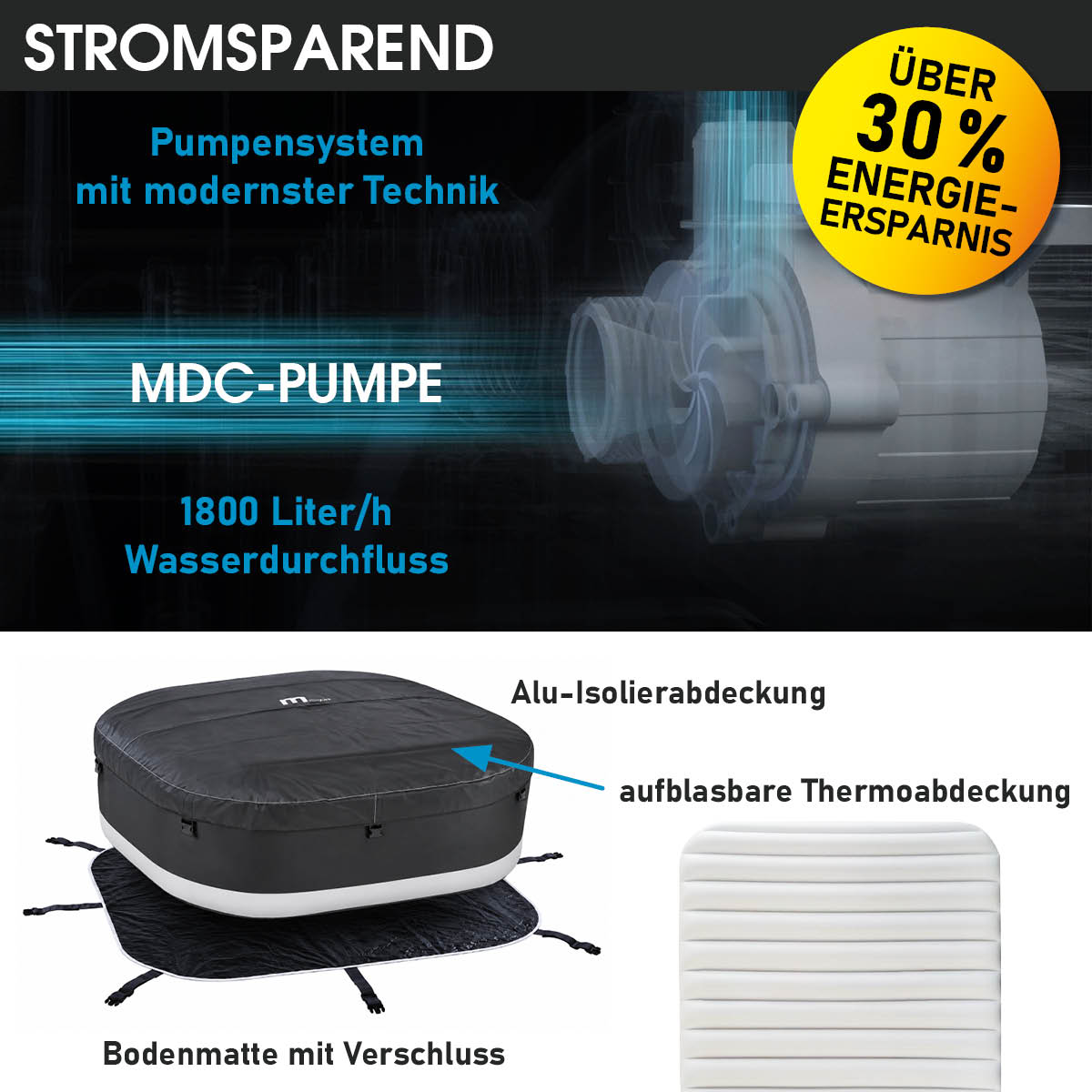 BRAST Aufblasbarer Whirlpool MSpa Premium PORTLAND
