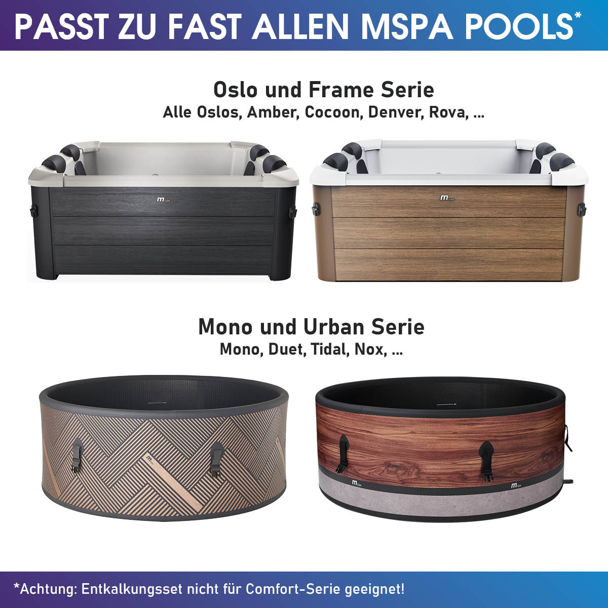 Entkalkungsset für MSpa Whirlpools (außer Comfort-Serie)
