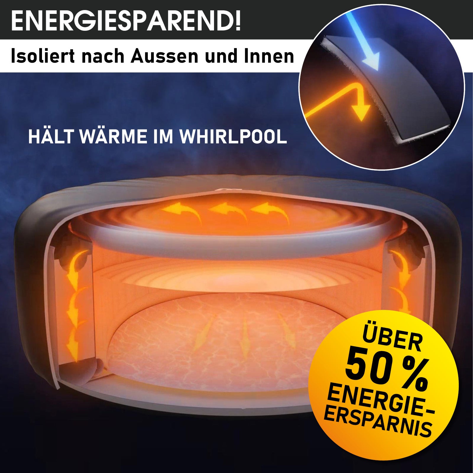 Runde Thermoabdeckung in Grau für 6-Personen-Whirlpool, isolierend und wärmespeichernd.