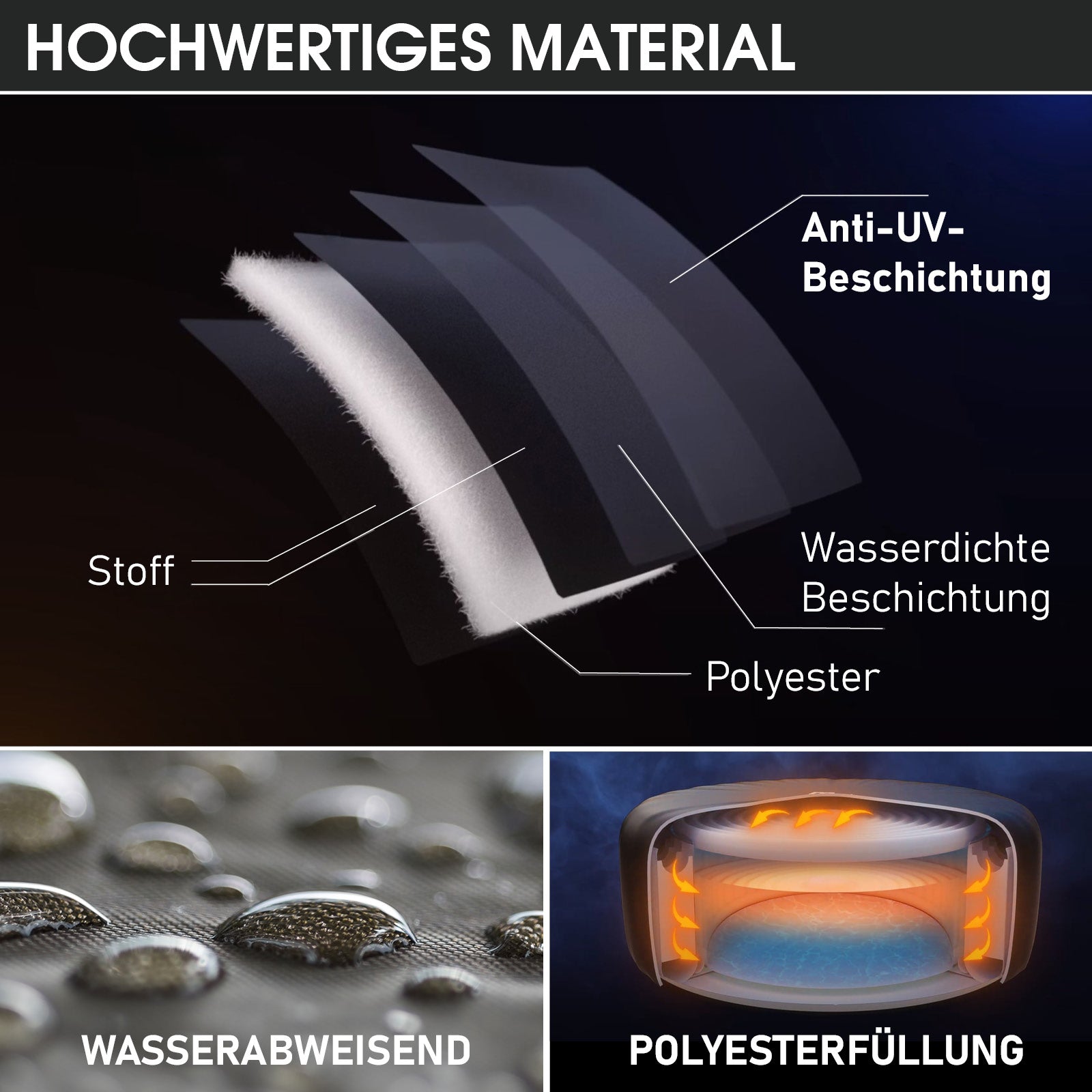 Runde Thermoabdeckung für MSpa Whirlpool in Dunkelgrau mit wasserabweisender Polyesterbeschichtung und Anti-UV-Schicht.