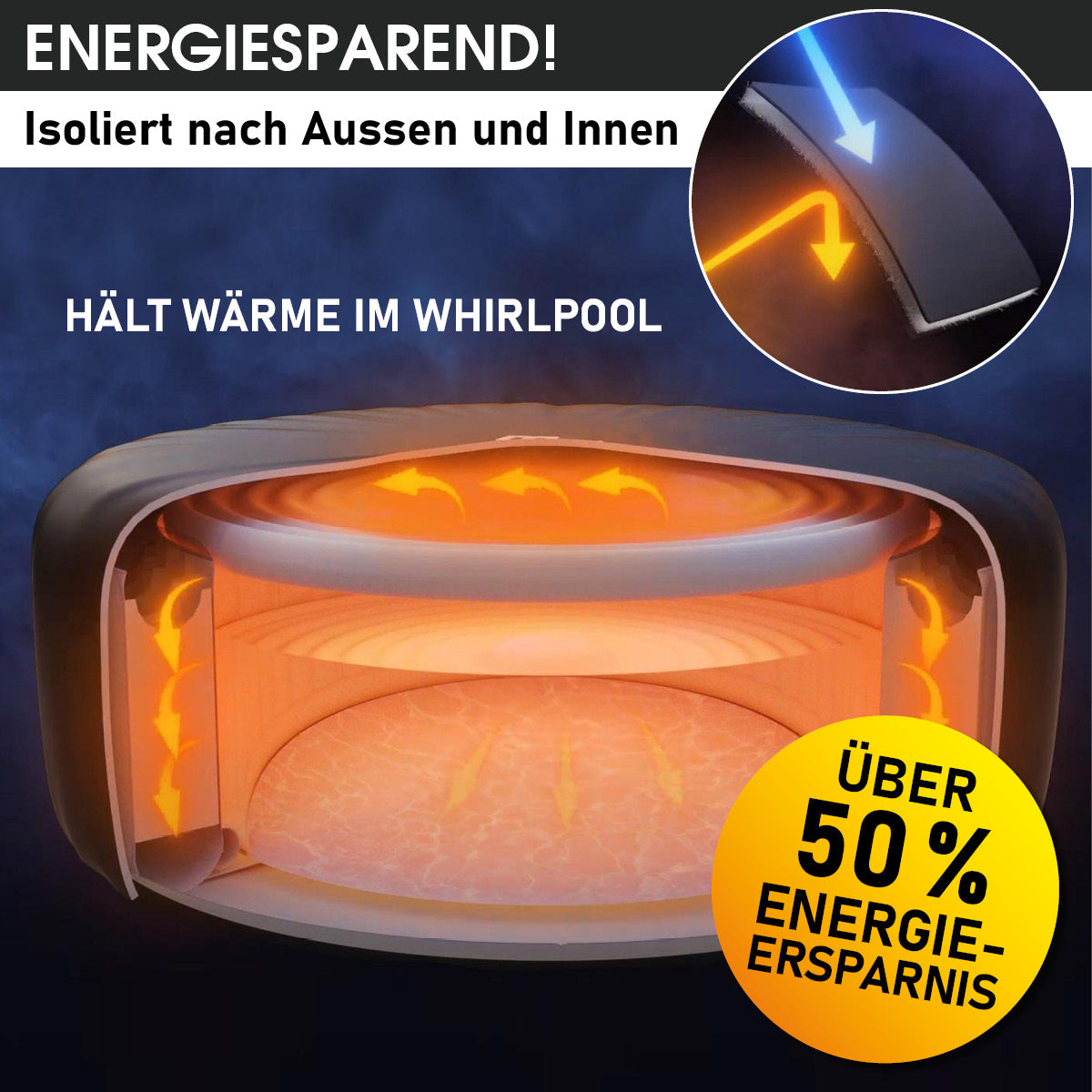 Runde Thermoabdeckung in Grau mit isolierender Schicht, speziell für MSpa Whirlpools, zeigt Wärmeschutz und Energieersparnis