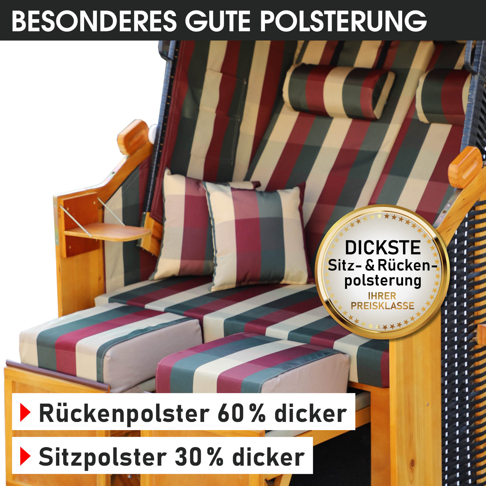 Rot-grün-beiger kariertes Polster mit dicker Sitz- und Rückenpolsterung im Strandkorb Ostsee Design.