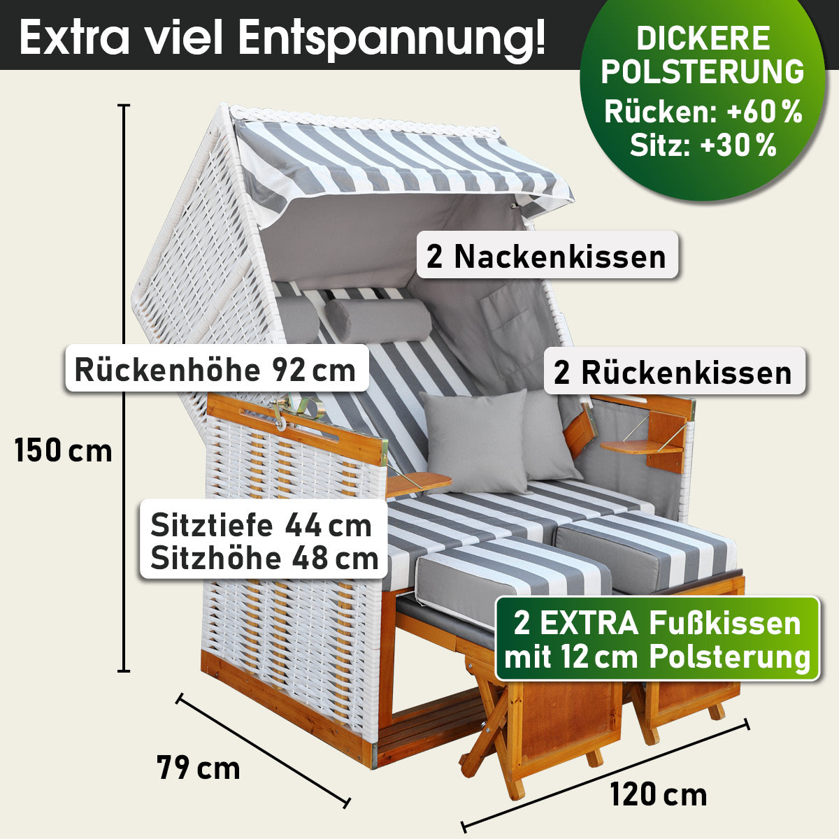 Strandkorb Norderney Deluxe grau-weiß gestreift mit dicker Polsterung, Rückenhöhe 92 cm, extra Fußkissen, wetterfest für.