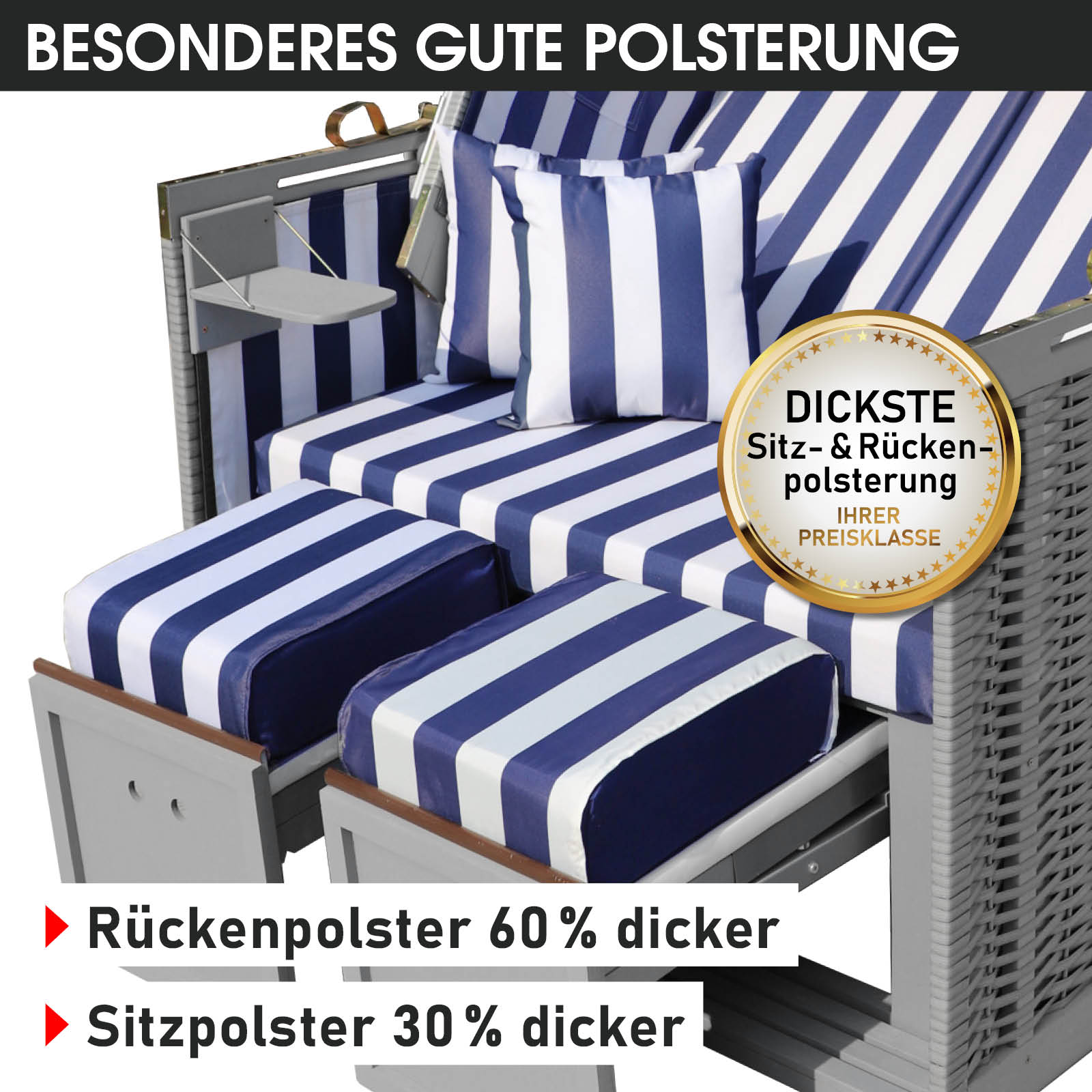 Wetterfester Strandkorb Norderney Deluxe grau-blau-weiß gestreift mit dicker Sitz- und Rückenpolsterung, ideal für Balkon.
