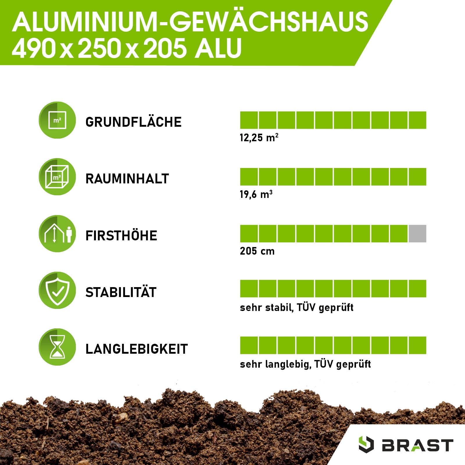 Grünes Aluminium Gewächshaus Treibhaus mit robustem Fundament und windsicherer Konstruktion für Garten.