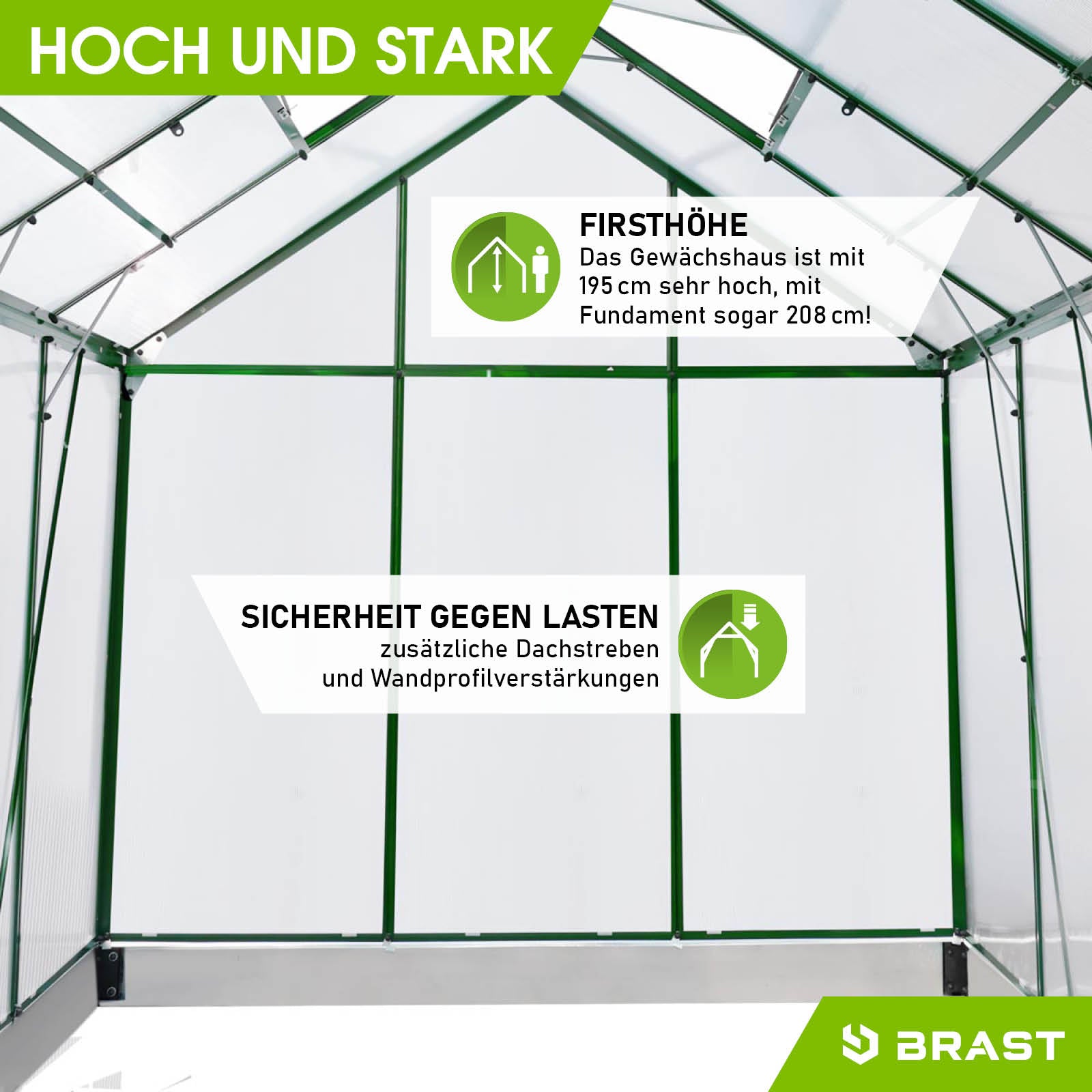 Begehbares Aluminium Gewächshaus 190x190x195 cm mit stabilem Fundament und windsicherem Treibhaus für Garten.