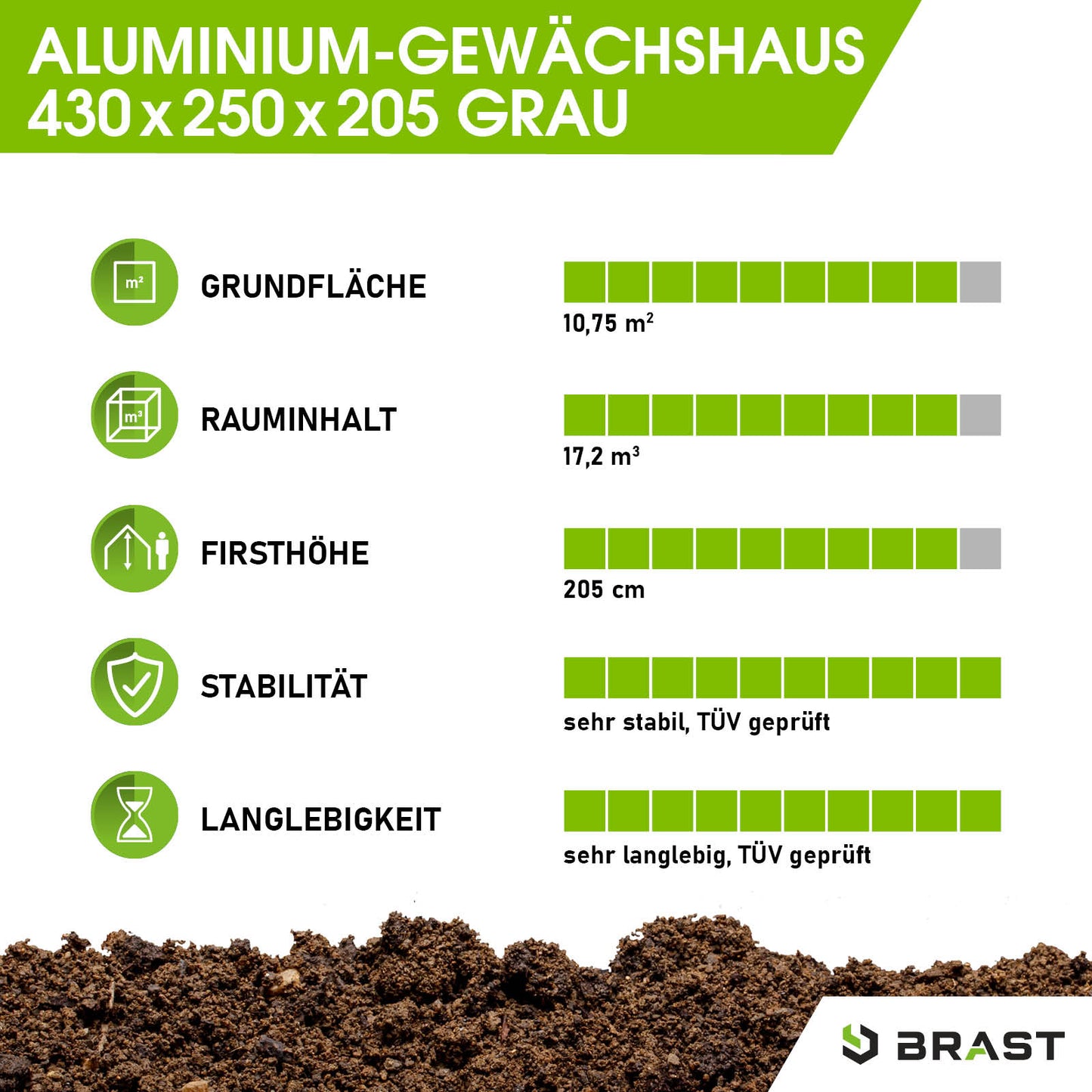 Aluminium Gewächshaus 430x250x205 cm grau mit Fundament, begehbares Gewächshaus für Garten, windsicheres Gewächshaus.