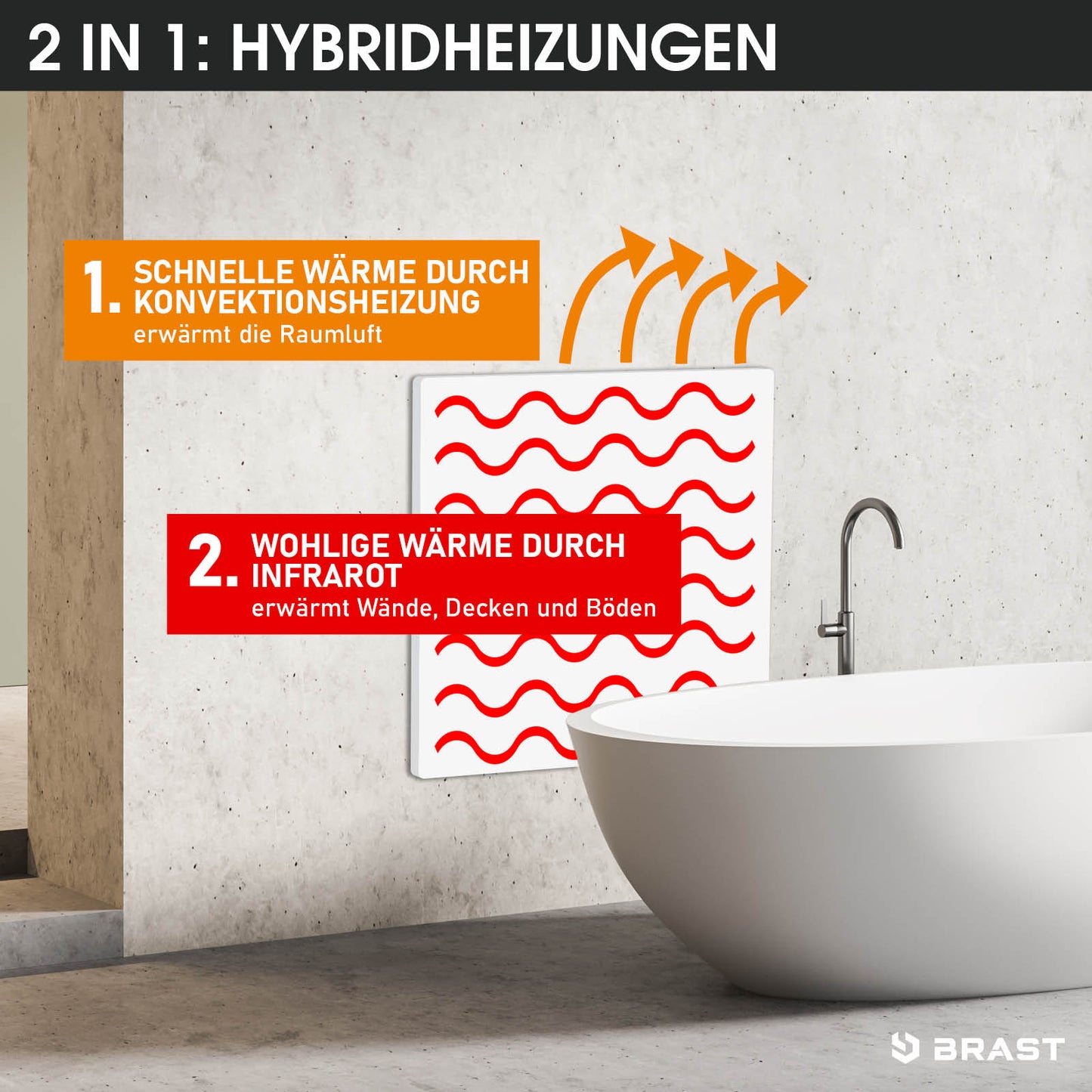 Weiße Hybrid Infrarotheizung an heller Wand über hellgrauem Boden im modernen Bad.