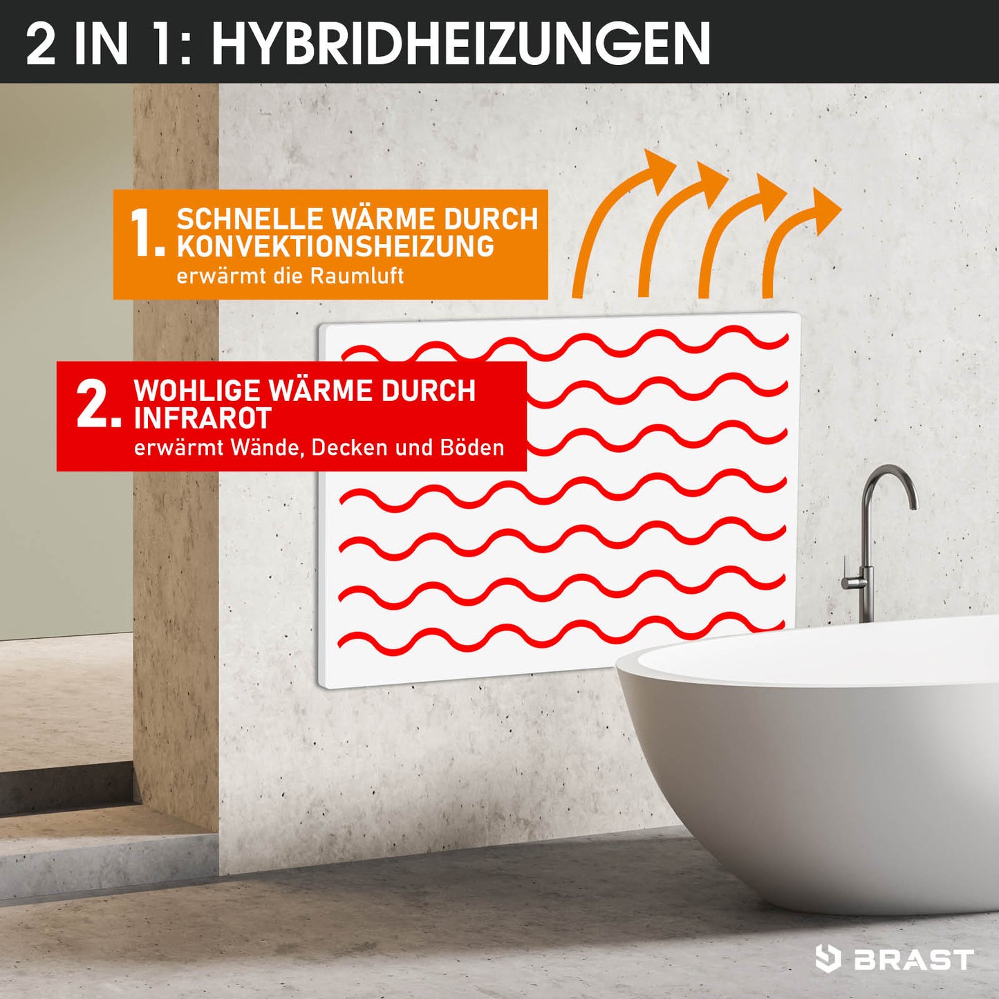 Moderne Hybrid-Infrarotheizung mit Konvektions- und Infrarotwärme als Wandpaneel.